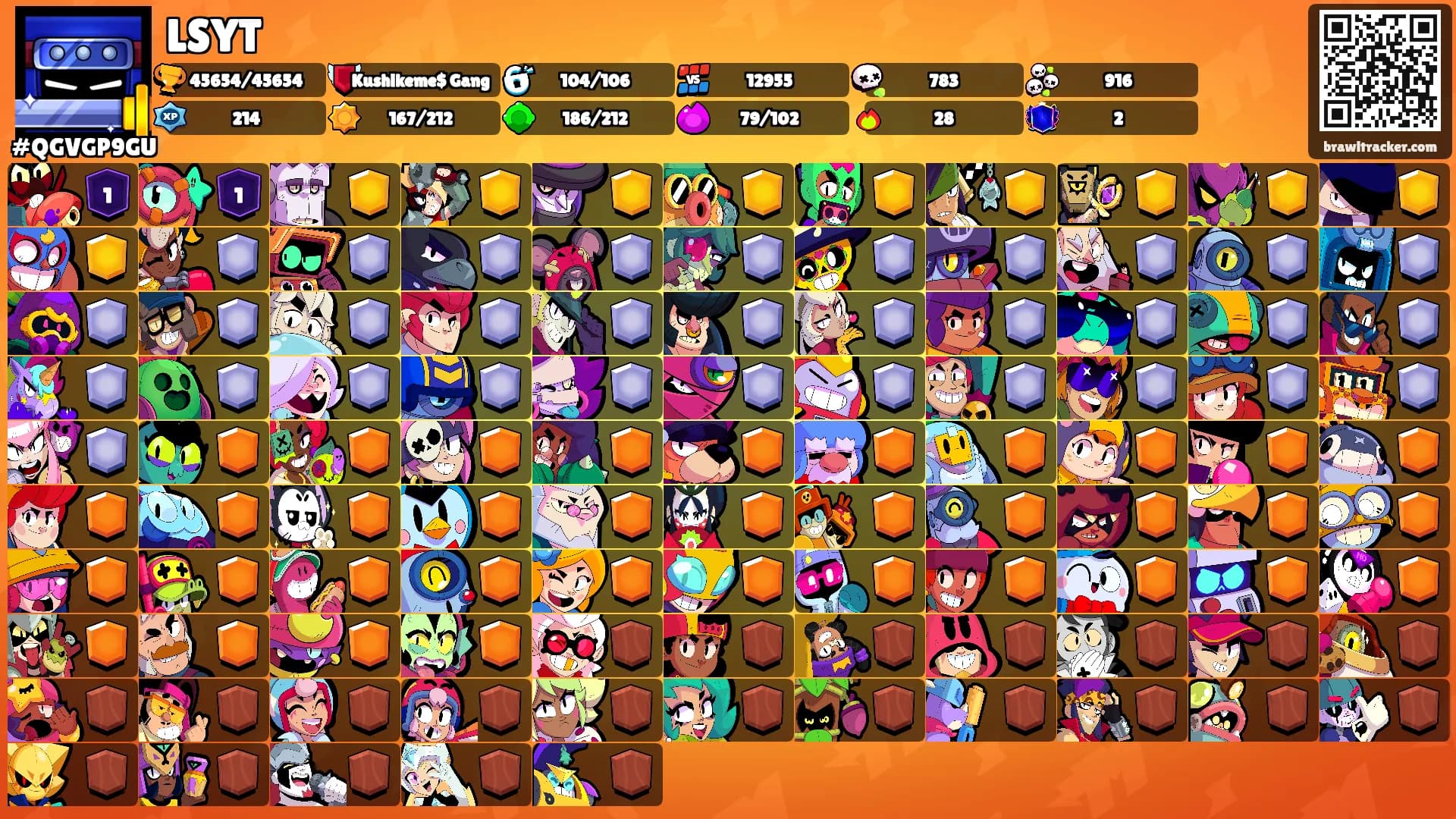 LSYT's Ranks