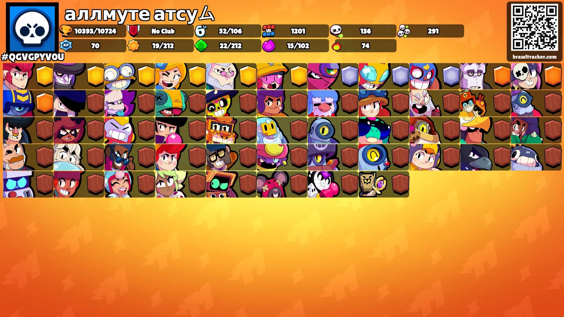аллмуте атсуム's Ranks