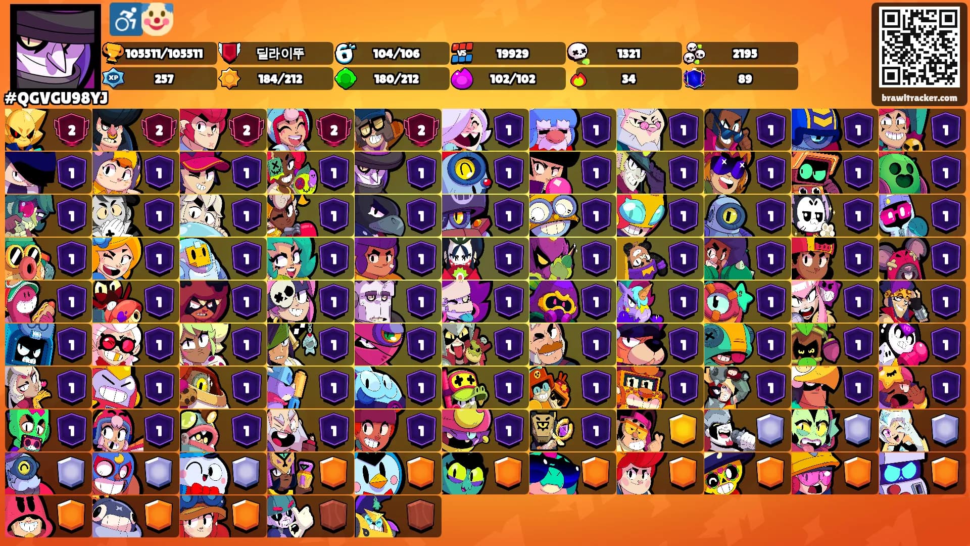 ♿️🤡's Ranks