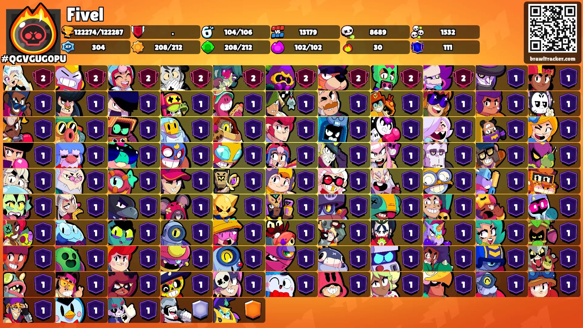 Fivel's Ranks