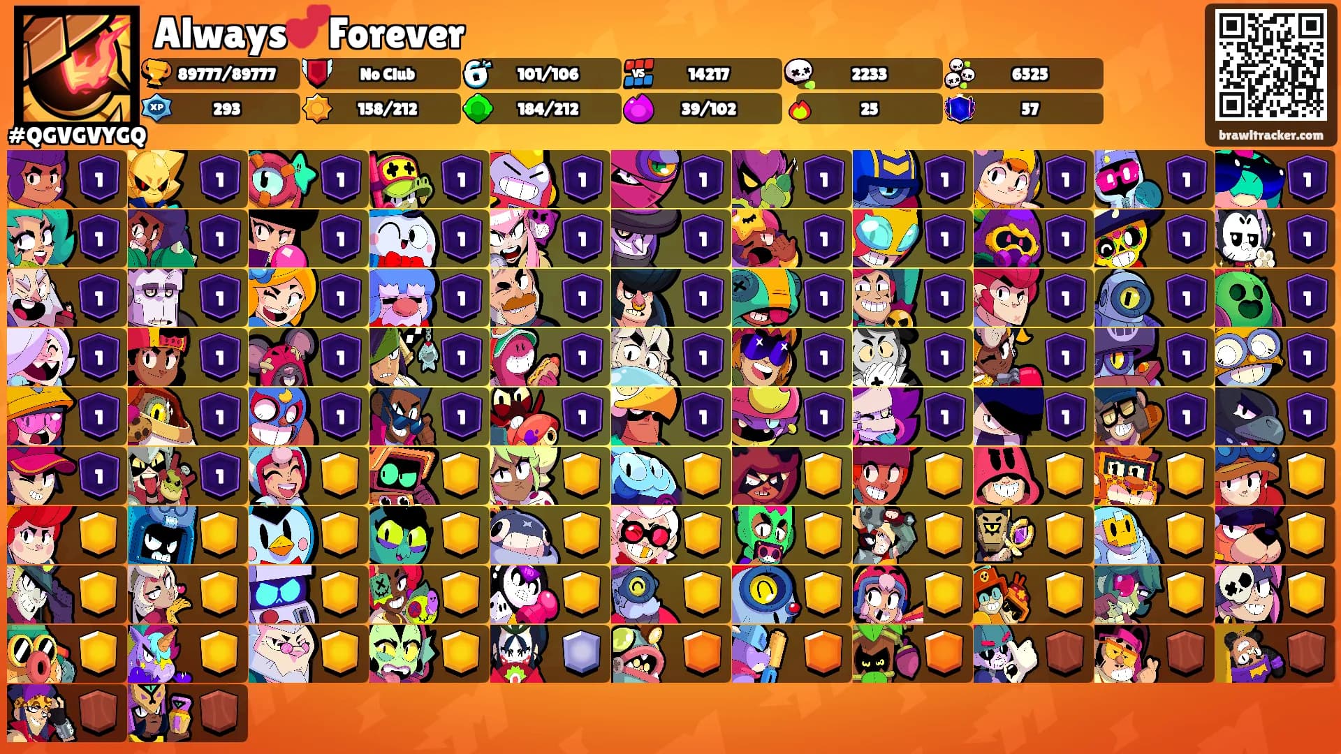 Always💕Forever's Ranks