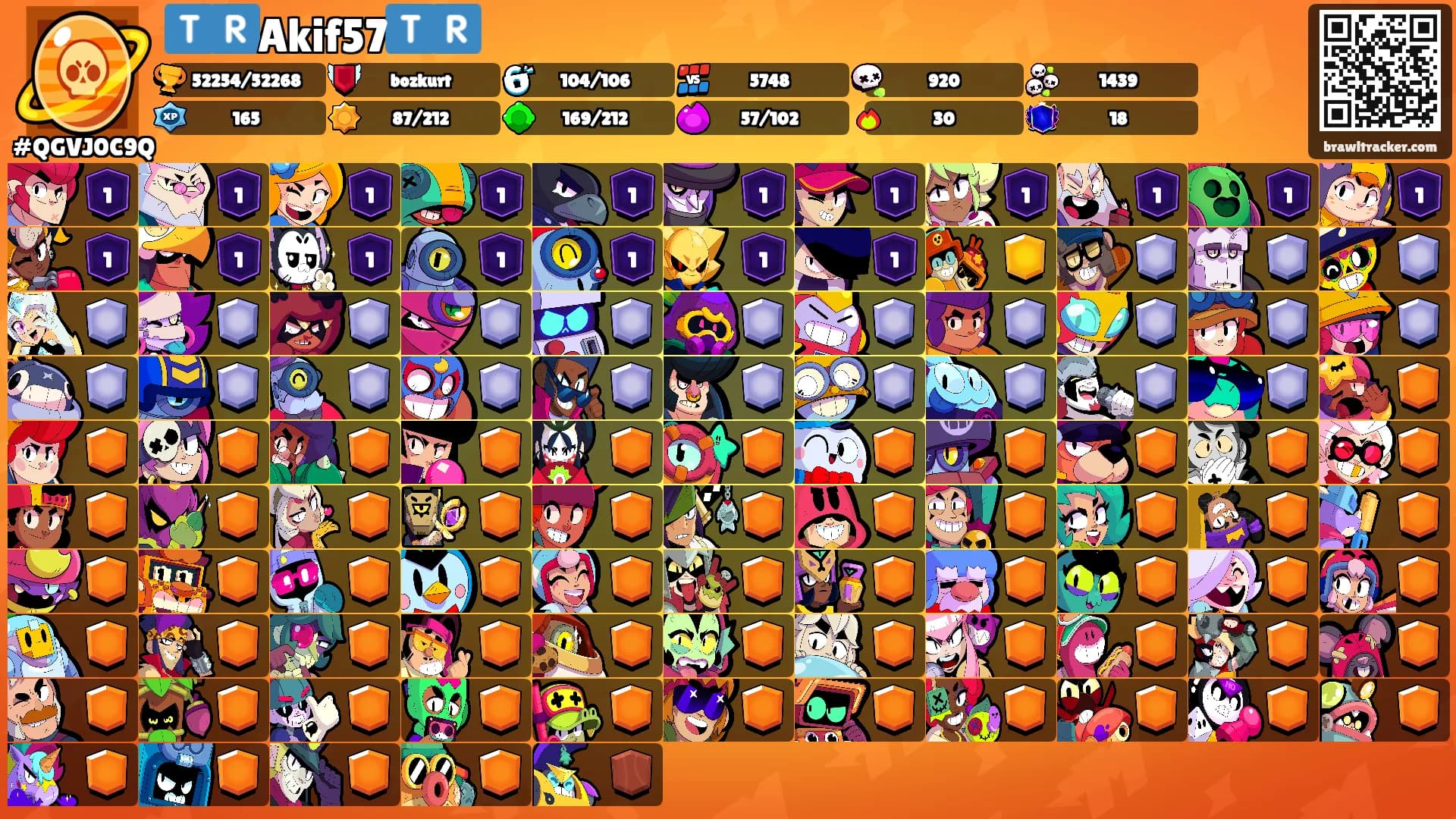🇹🇷Akif57🇹🇷's Ranks