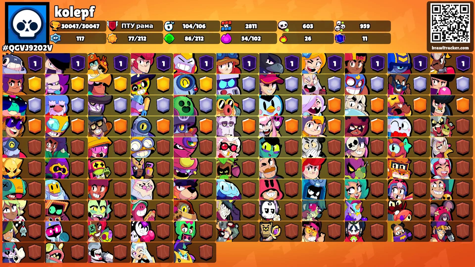 kolepf's Ranks