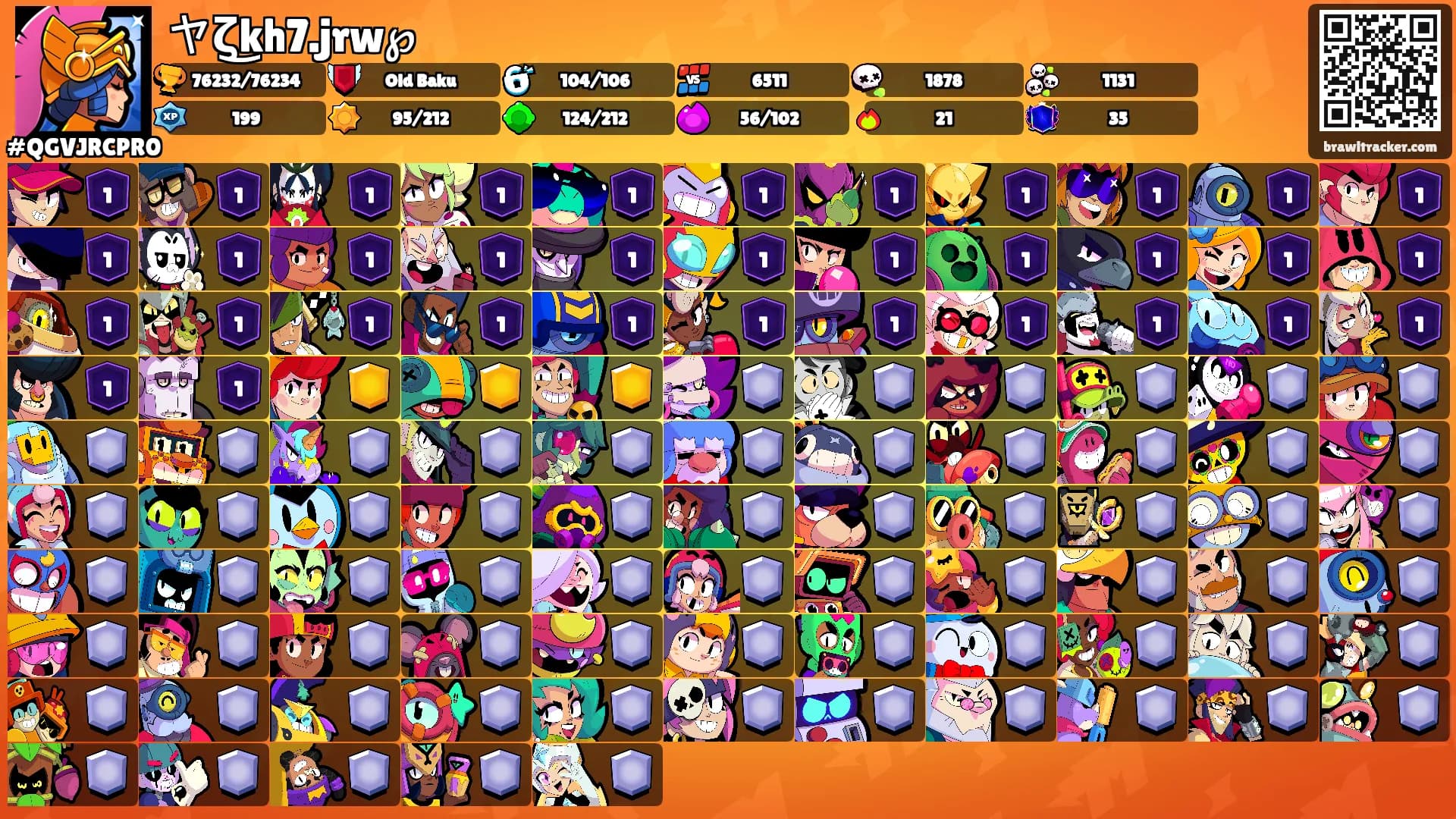 ヤζ͜kh7.jrw℘'s Ranks