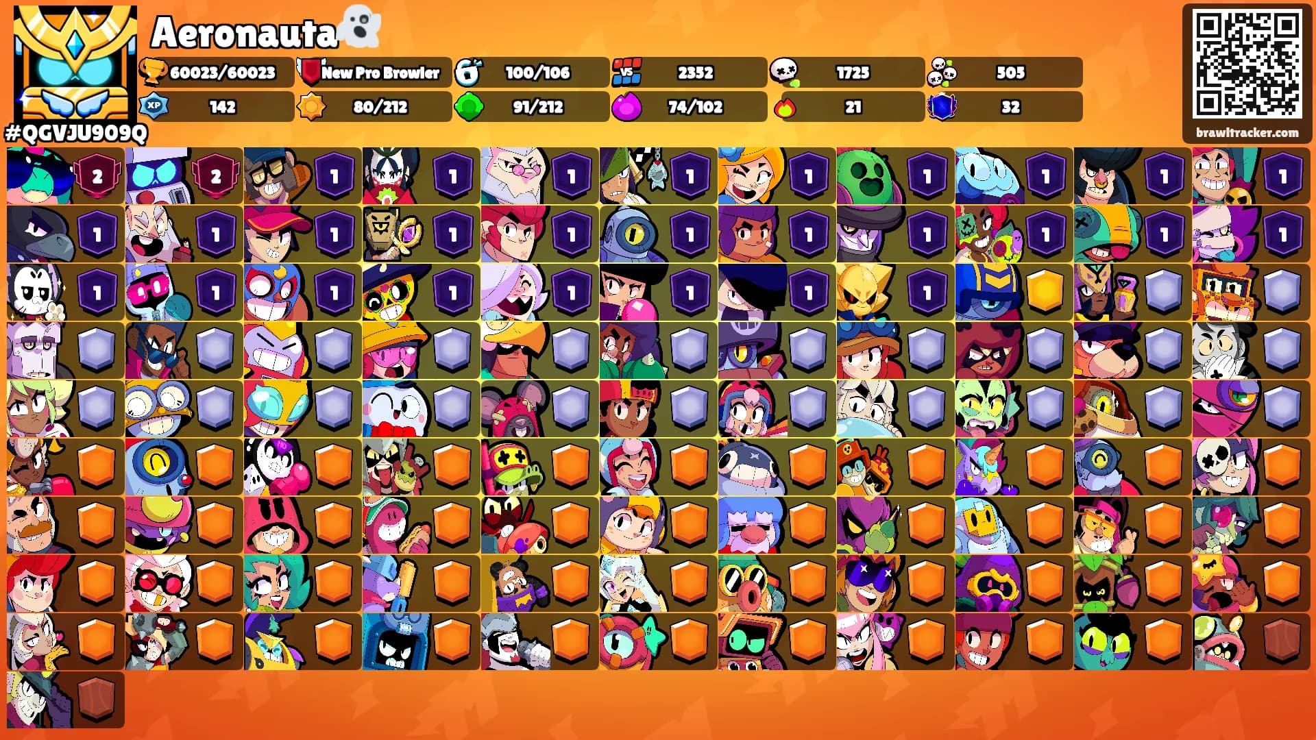 Aeronauta👻's Ranks