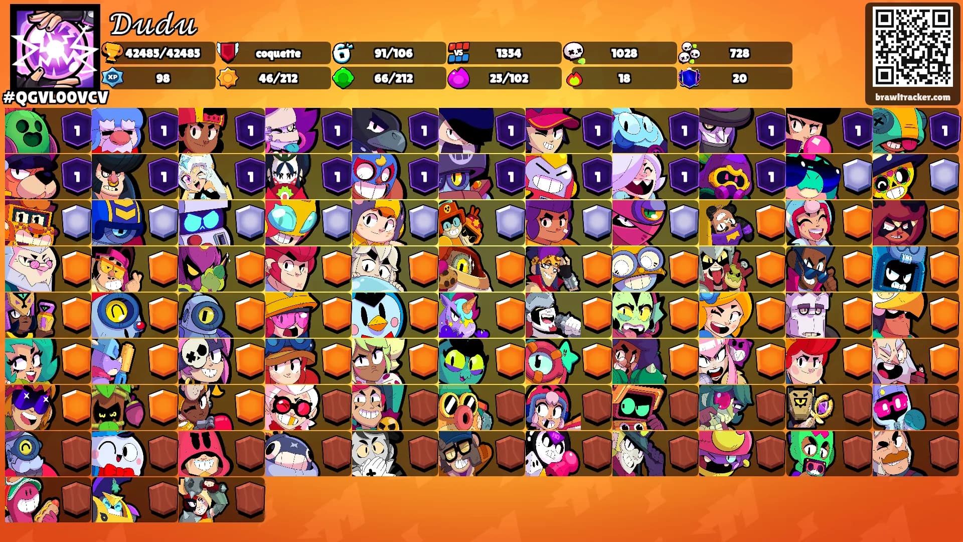 𝒟𝓊𝒹𝓊's Ranks