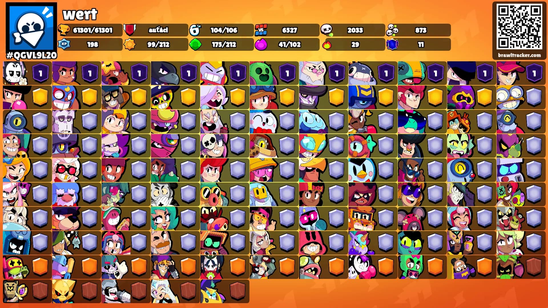 wert's Ranks