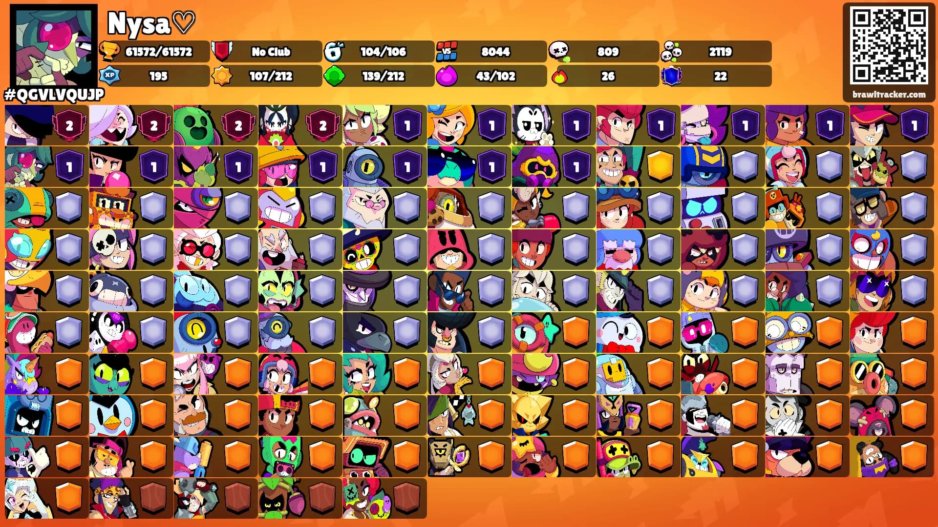 Nysa♡'s Ranks