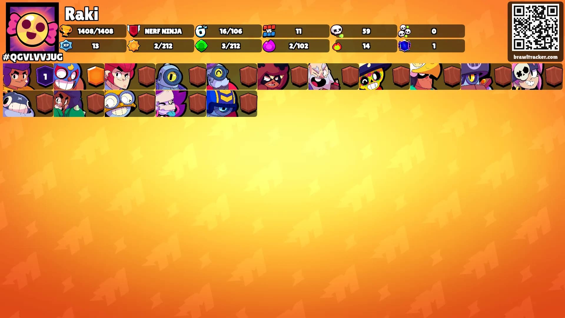 Raki's Ranks