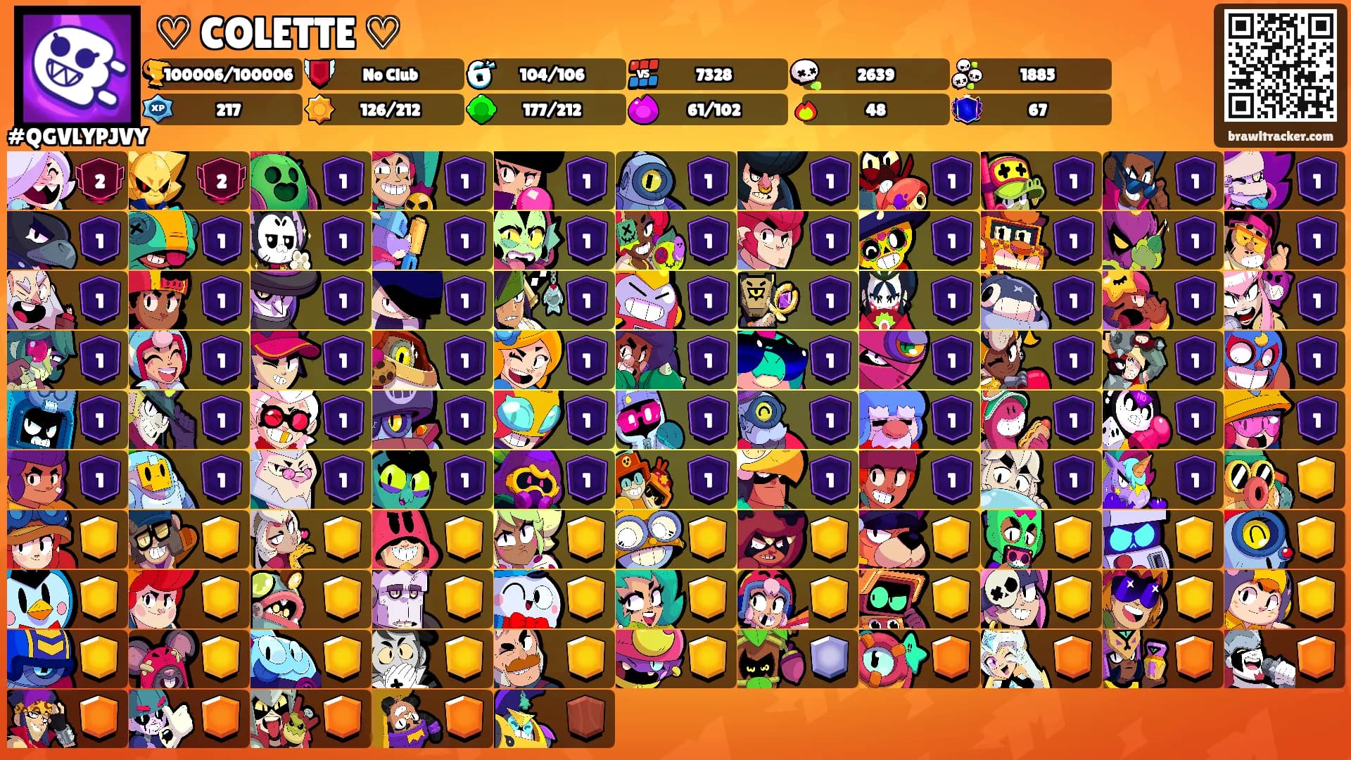 ♡ COLETTE ♡'s Ranks