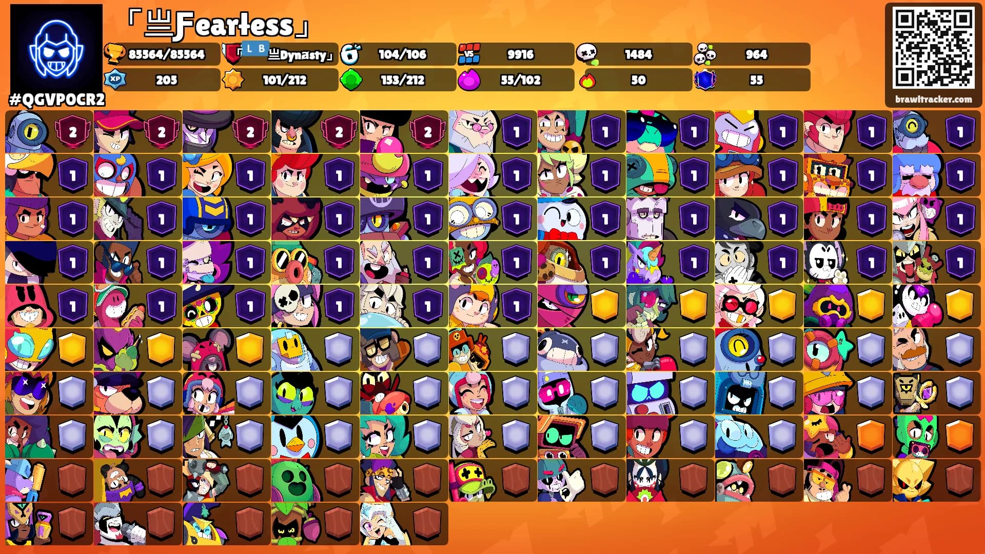 「亗Ƒearłess」's Ranks