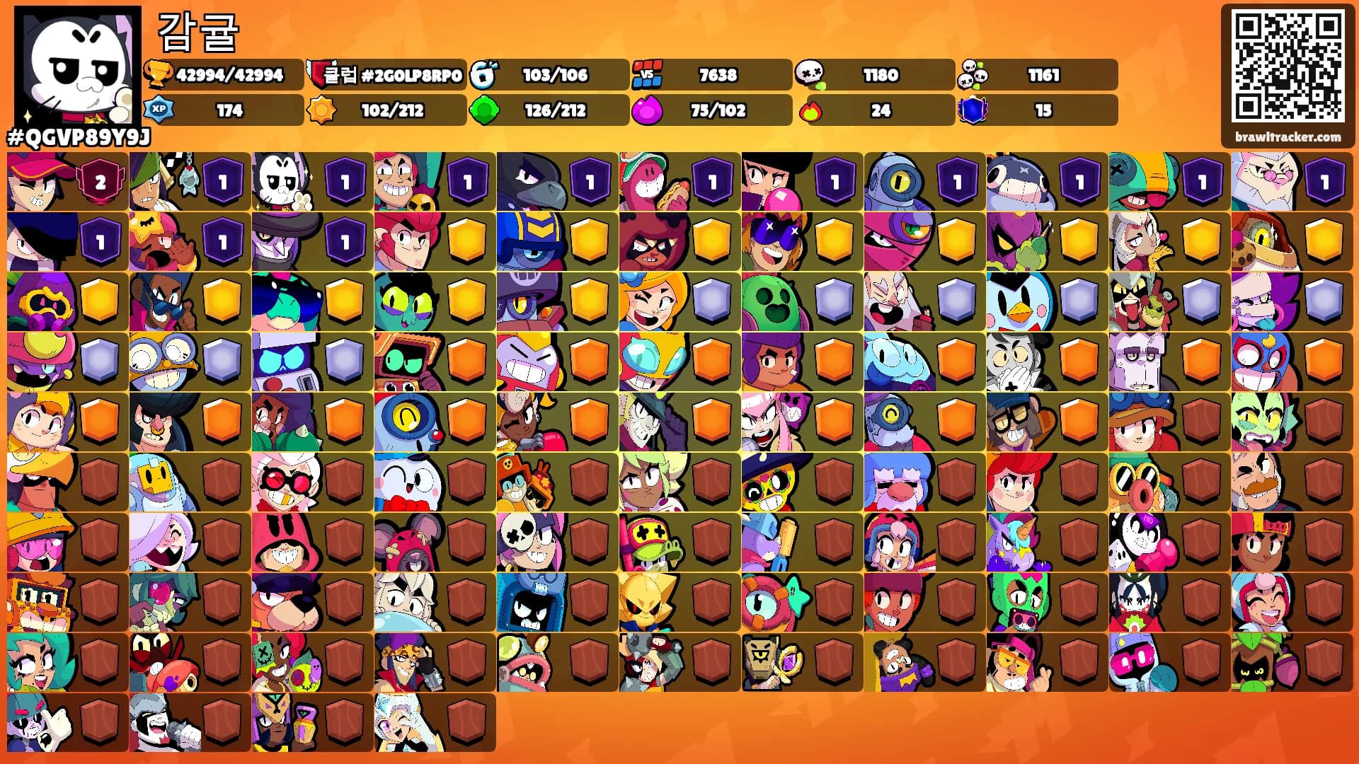 감귤's Ranks