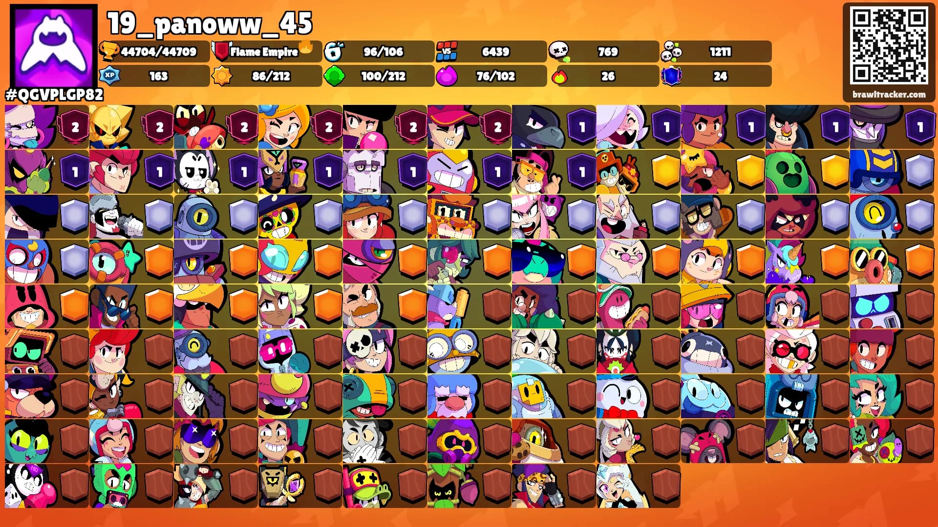 19_panoww_45's Ranks