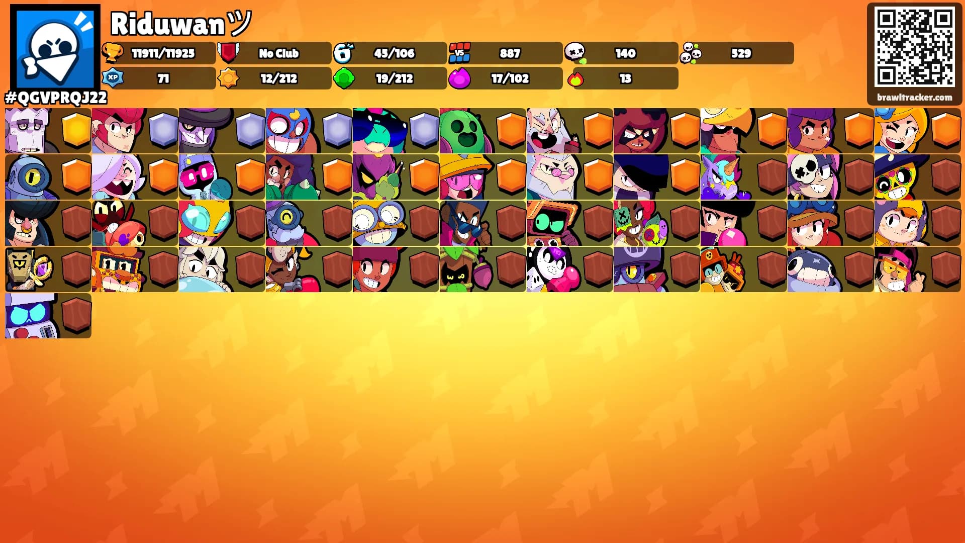 Riduwanツ's Ranks