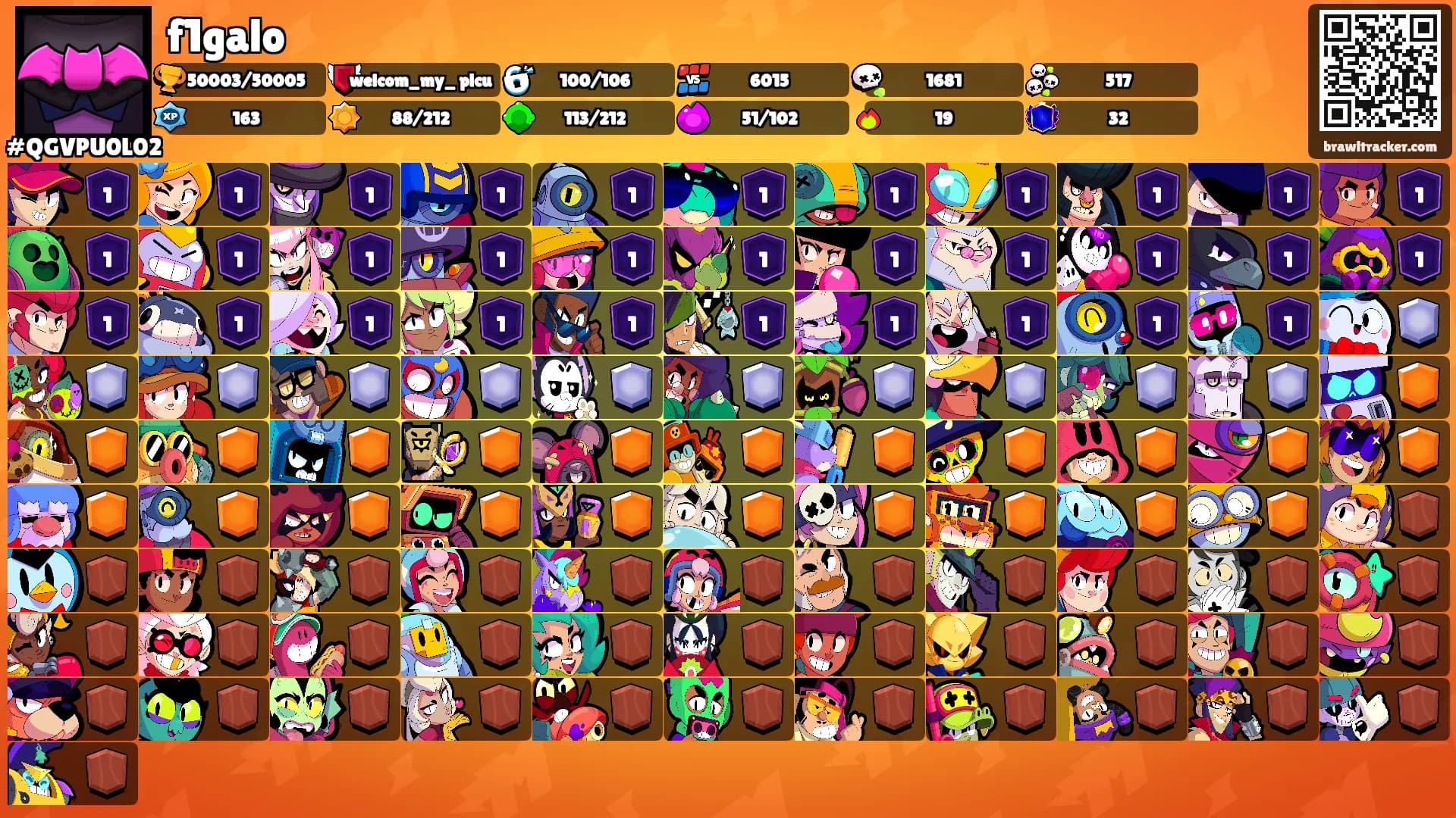 f1galo's Ranks