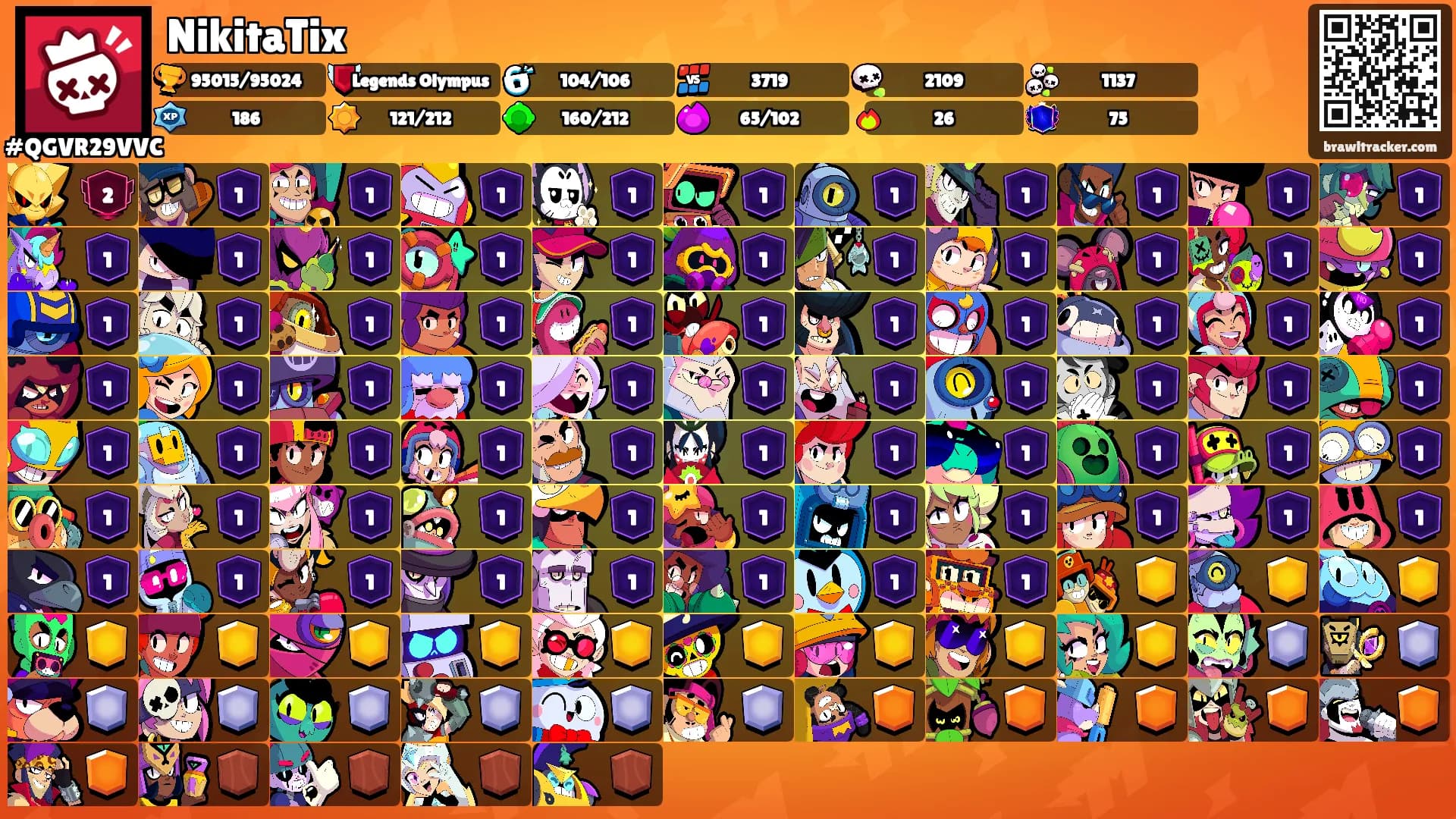 NikitaTix's Ranks
