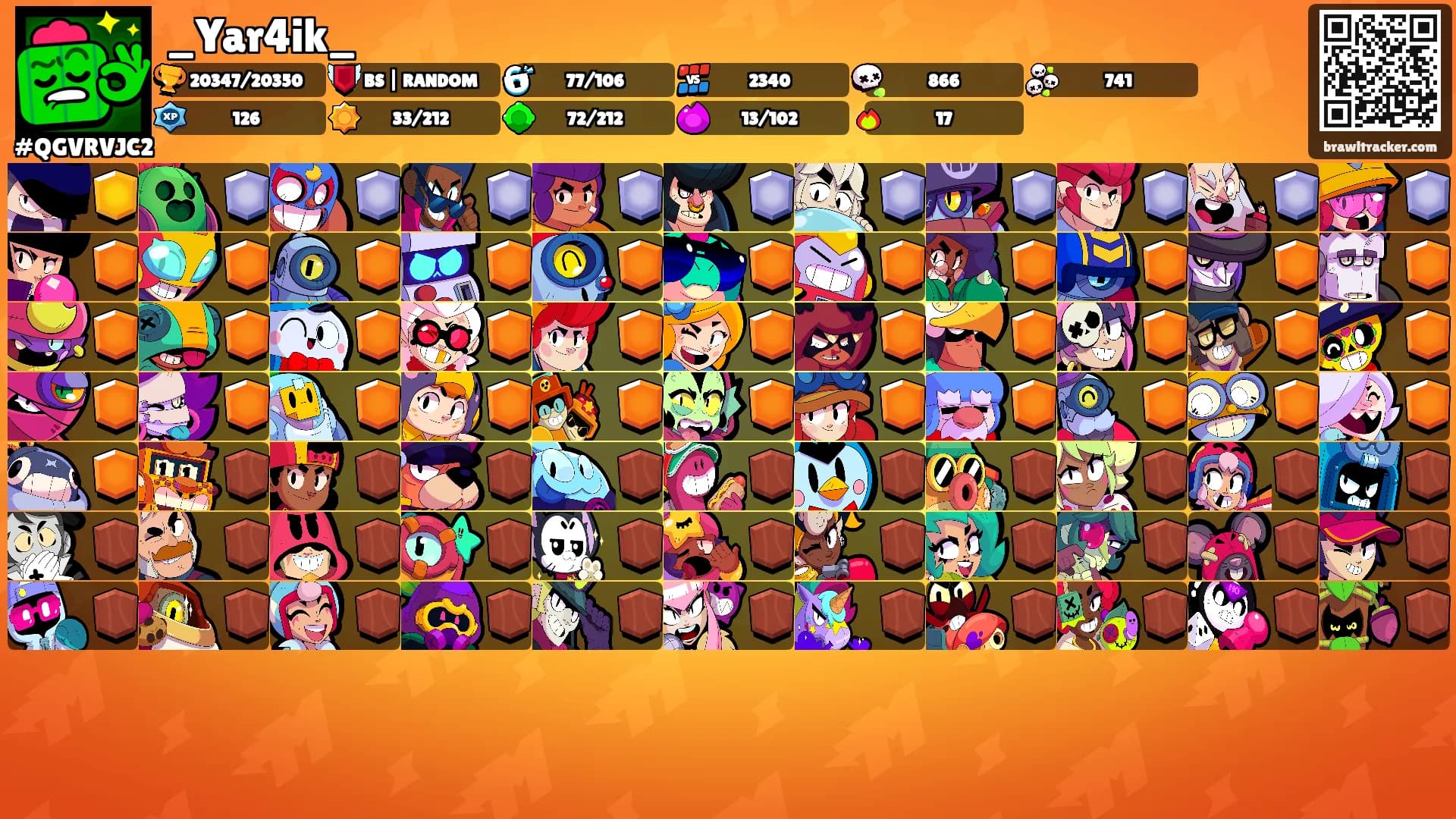 _Yar4ik_'s Ranks