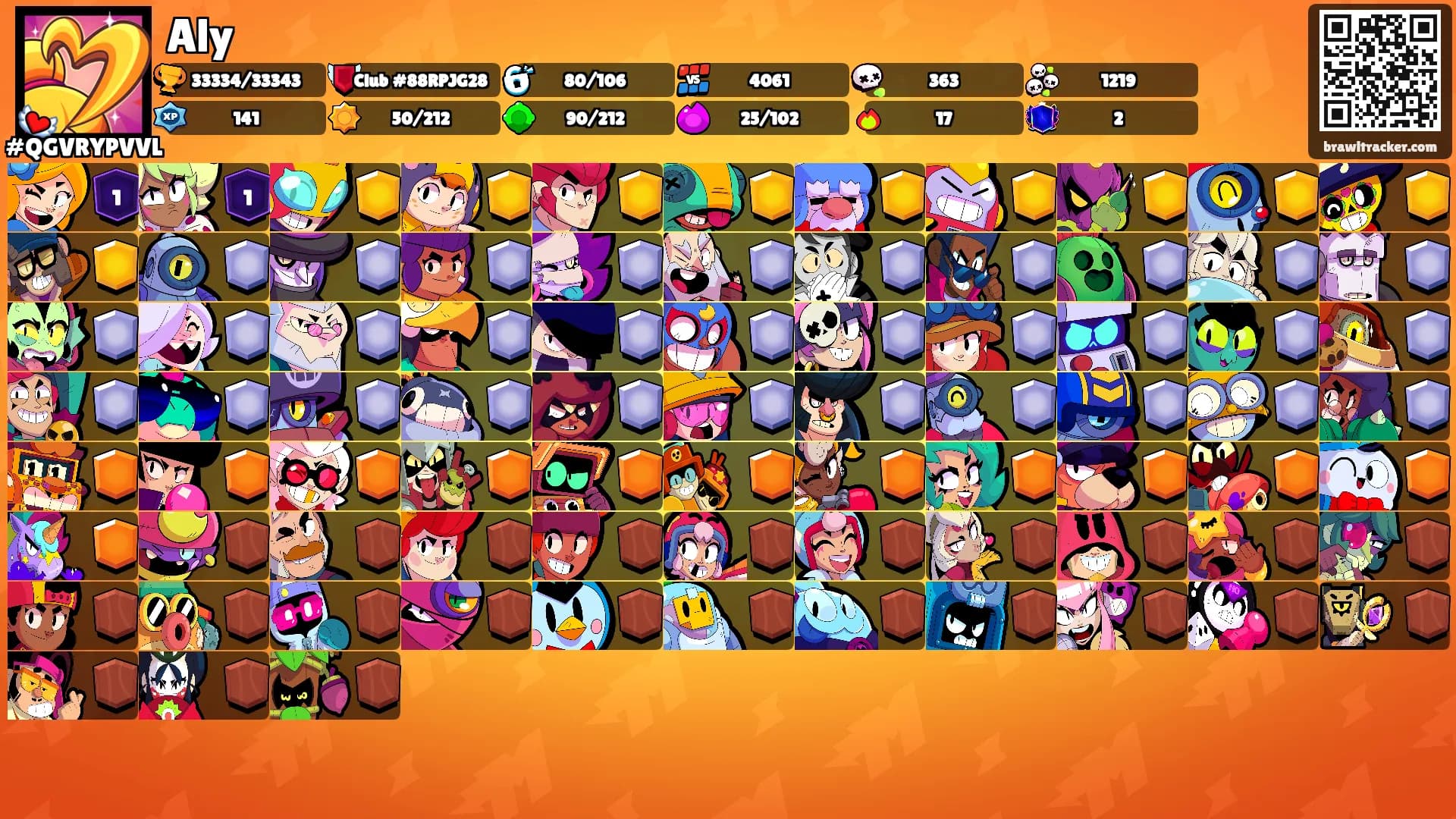 Aly's Ranks