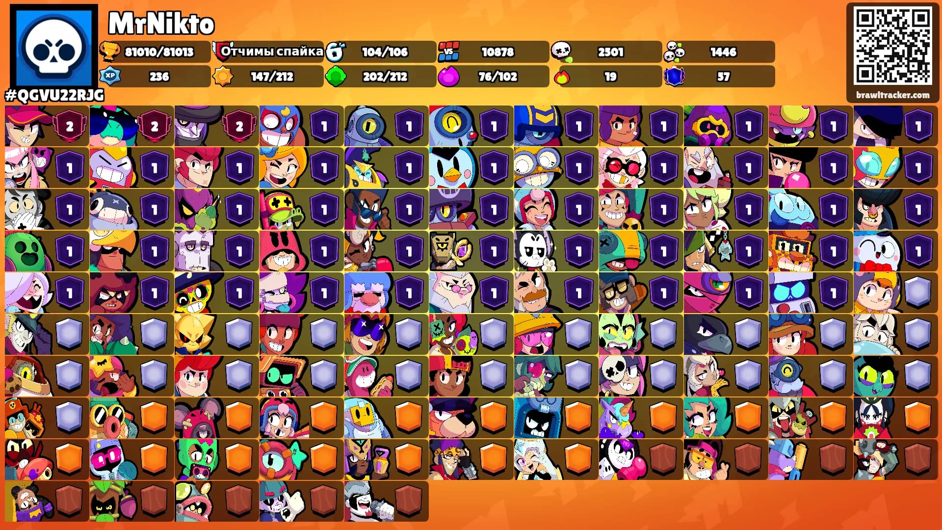 MrNikto's Ranks