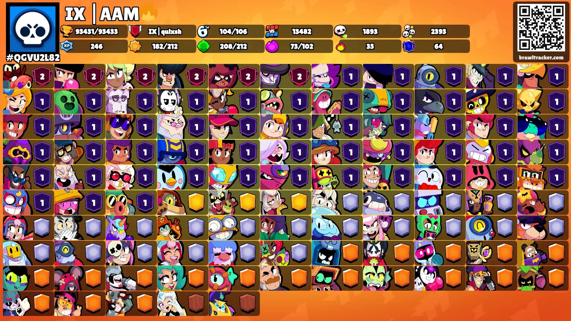 IX |AAM🔥's Ranks