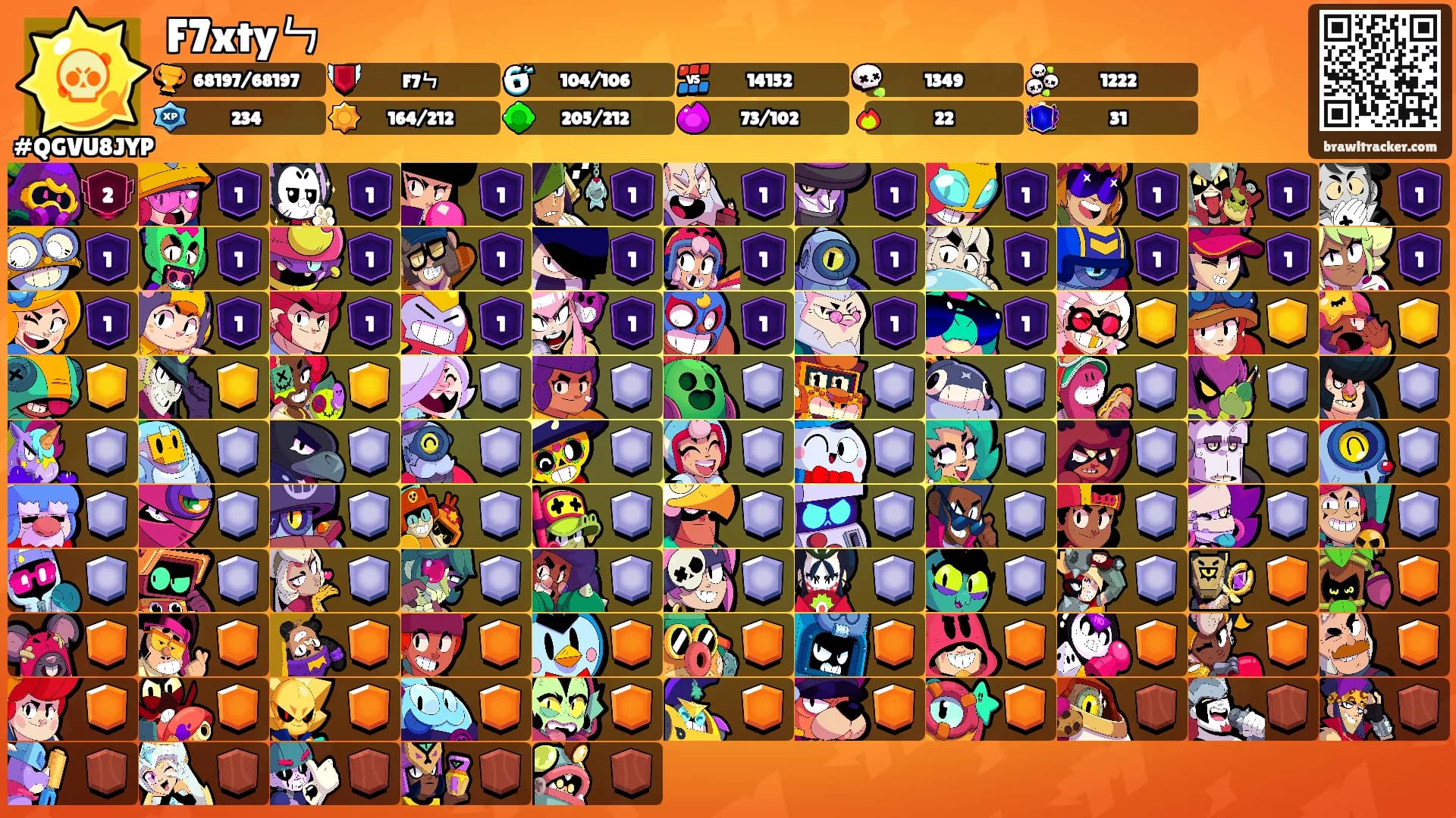 F7xtyㄣ's Ranks
