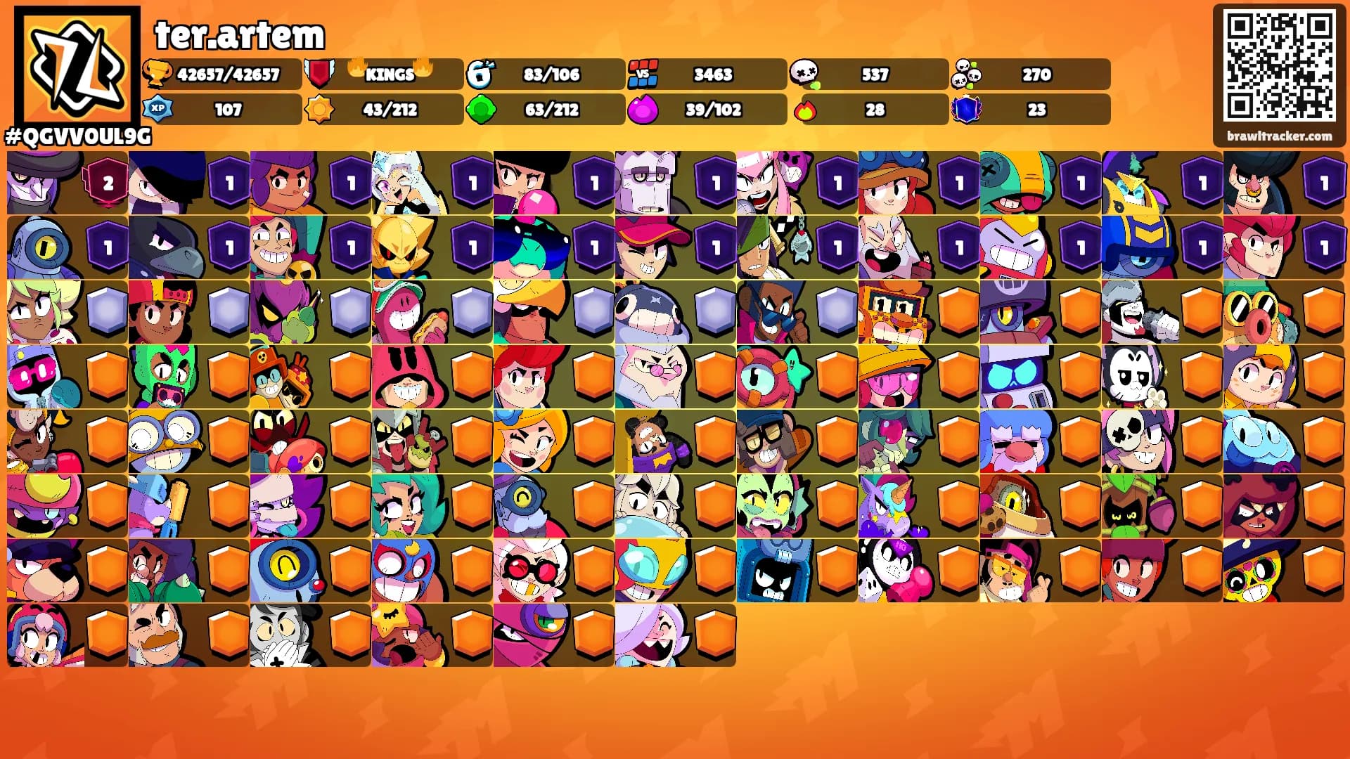 ter.artem's Ranks