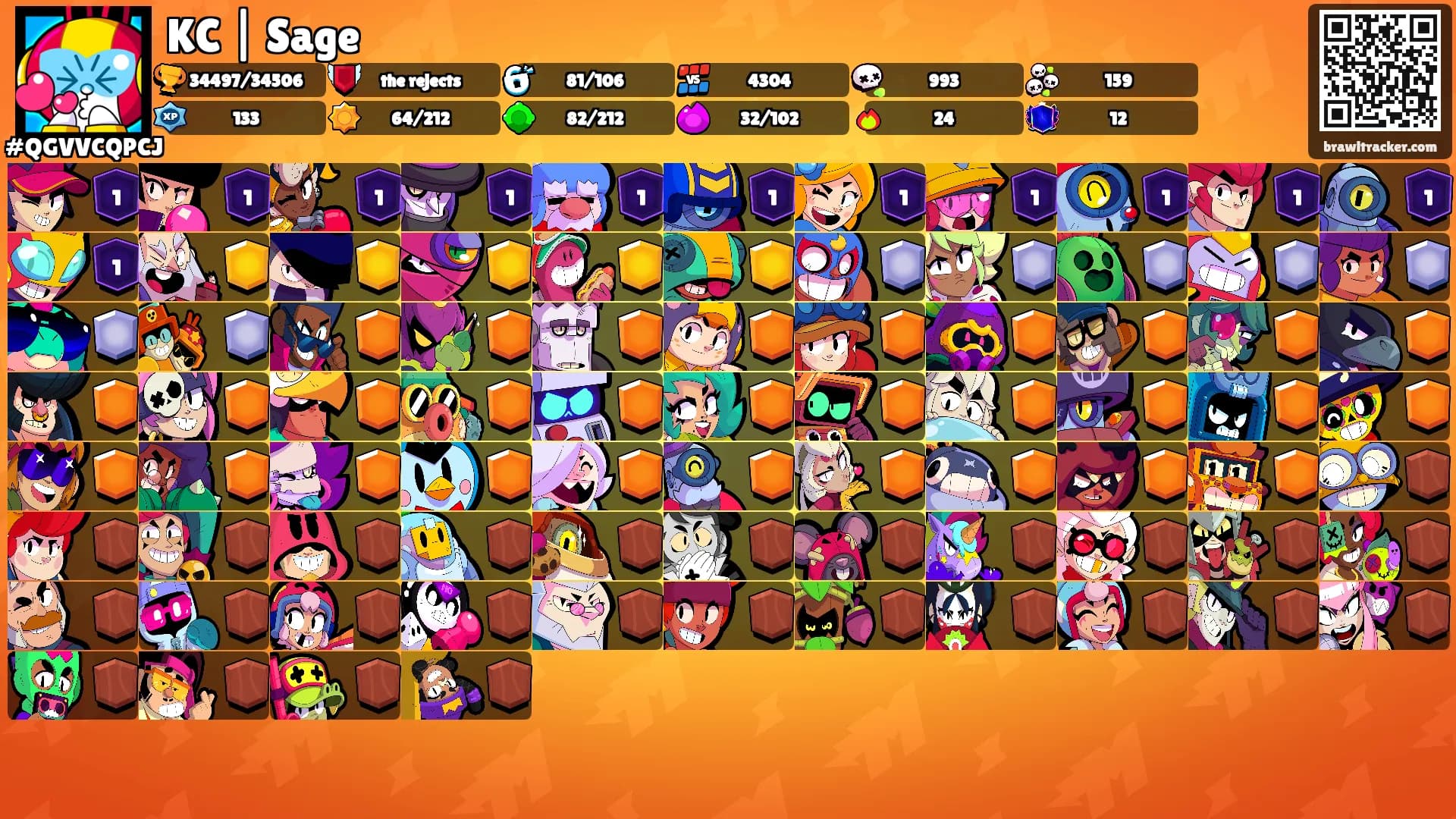 KC | Sage's Ranks