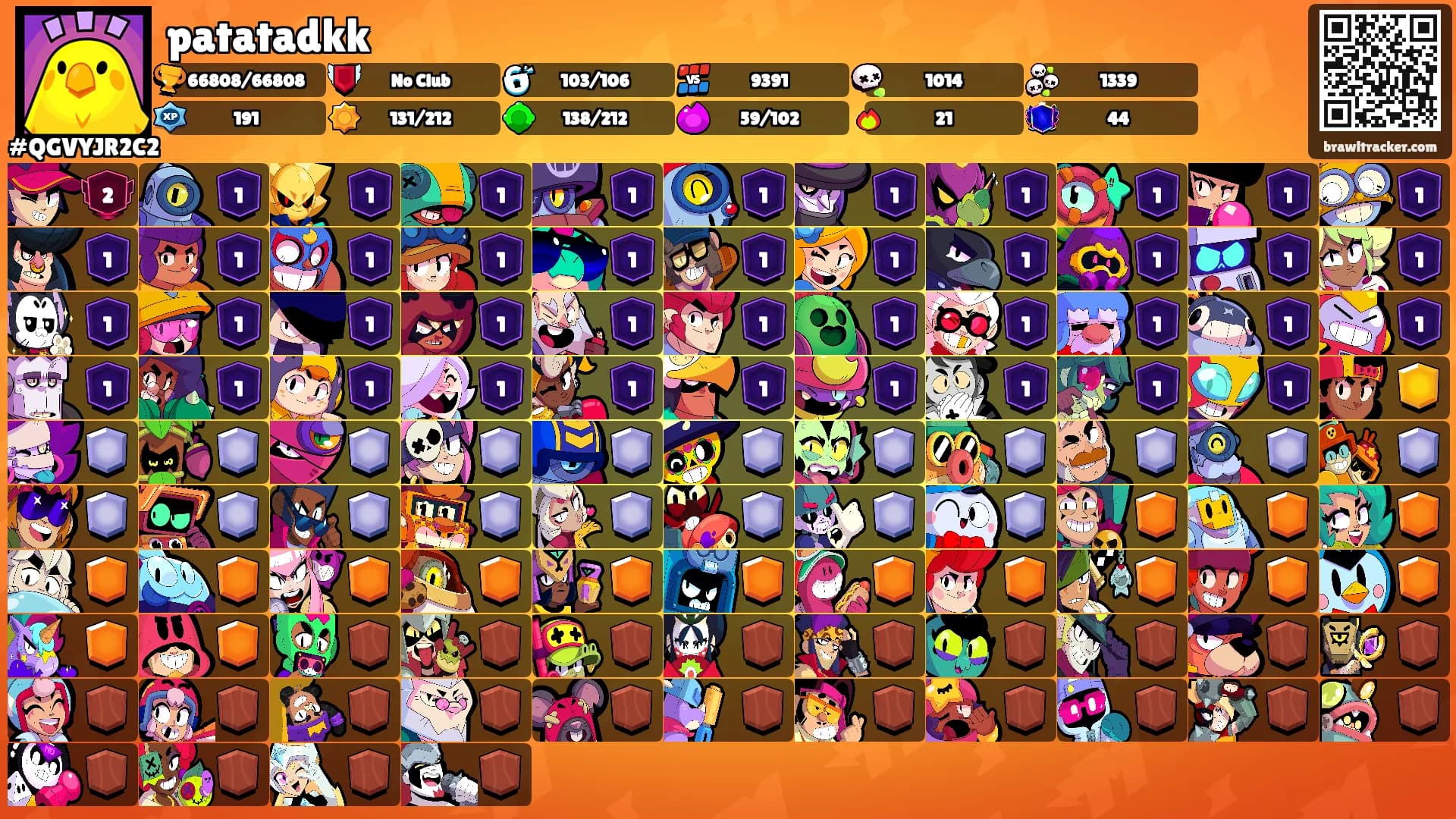 patatadkk's Ranks