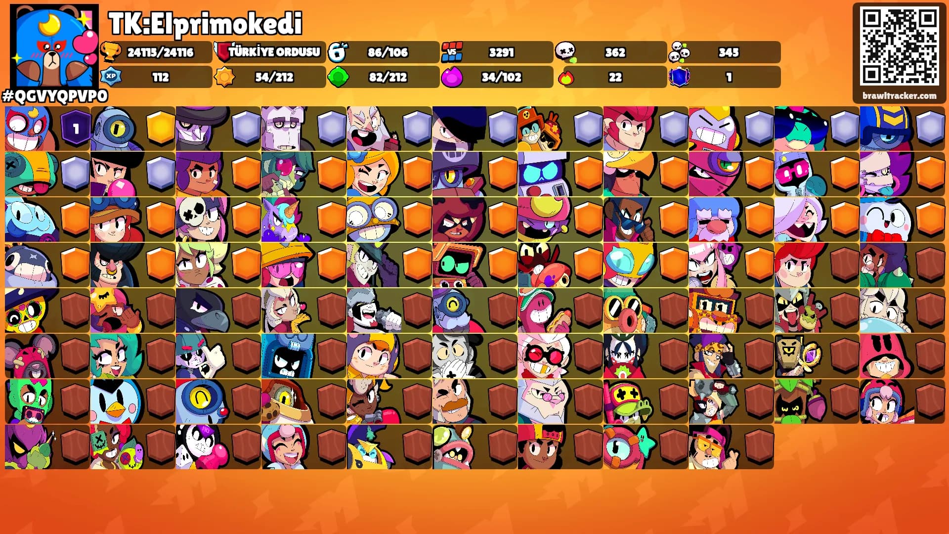 TK:Elprimokedi's Ranks