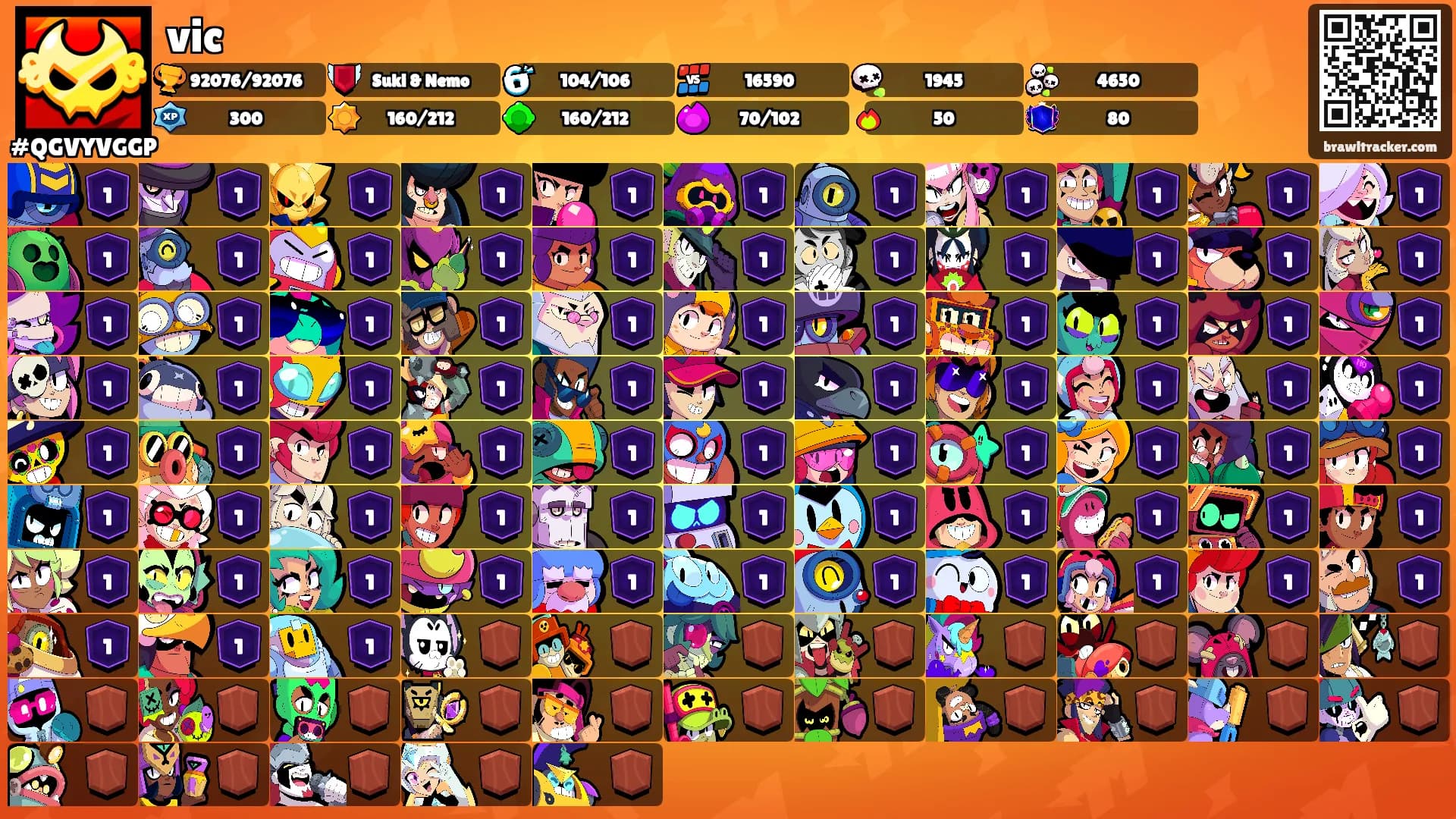 vic's Ranks