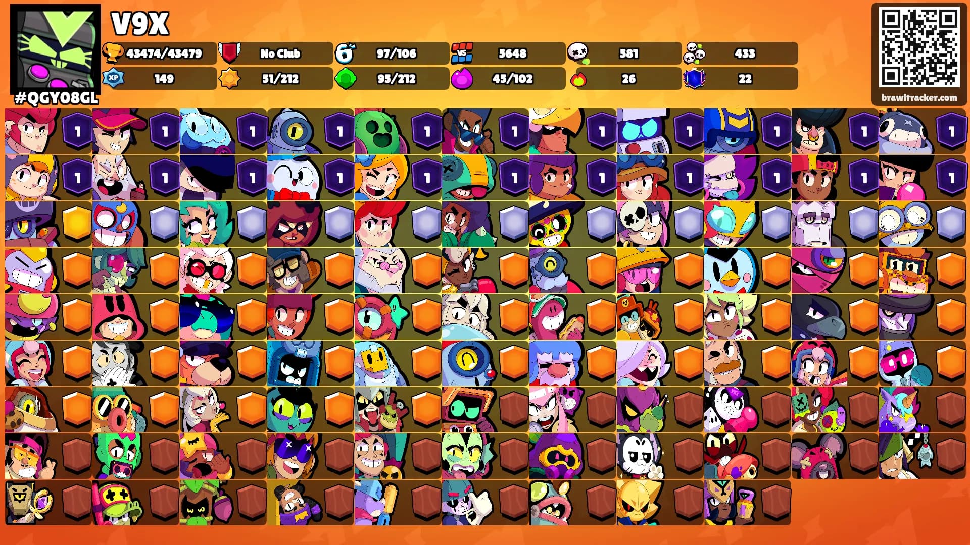 V9X's Ranks