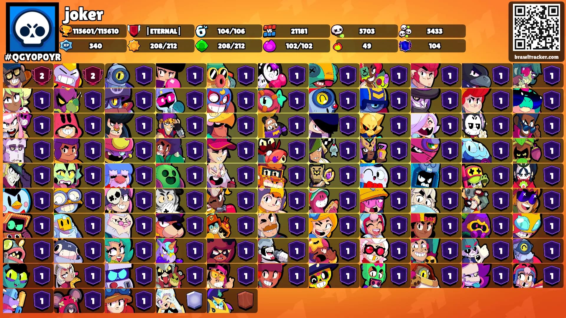 joker's Ranks