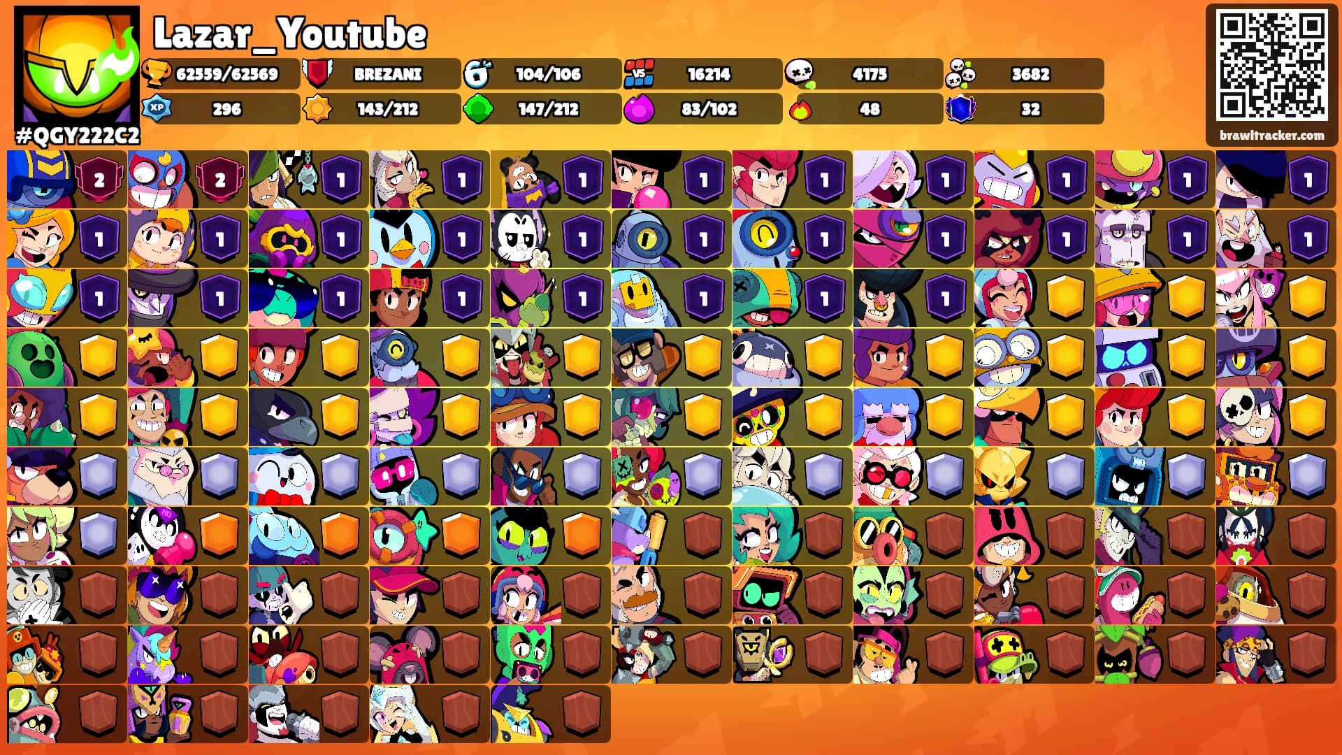 Lazar_Youtube's Ranks