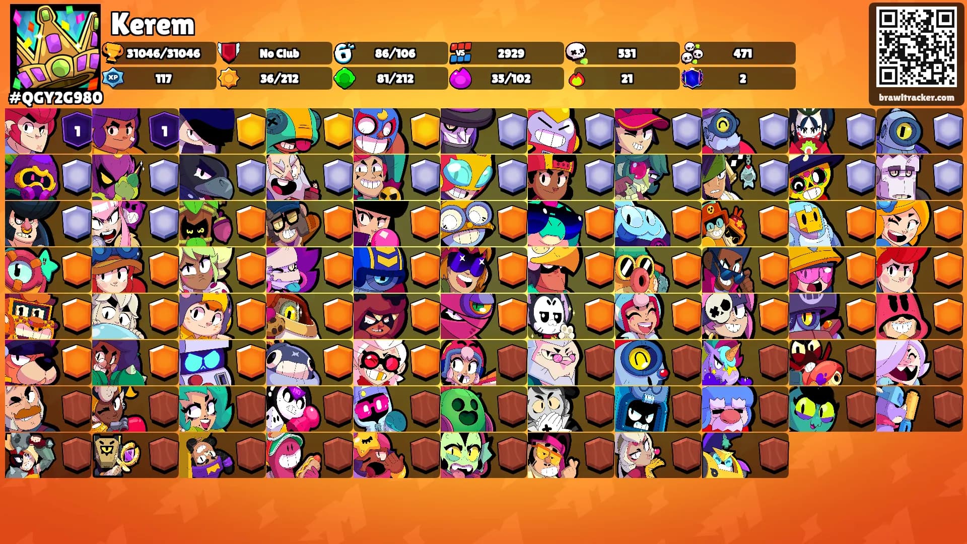Kerem's Ranks