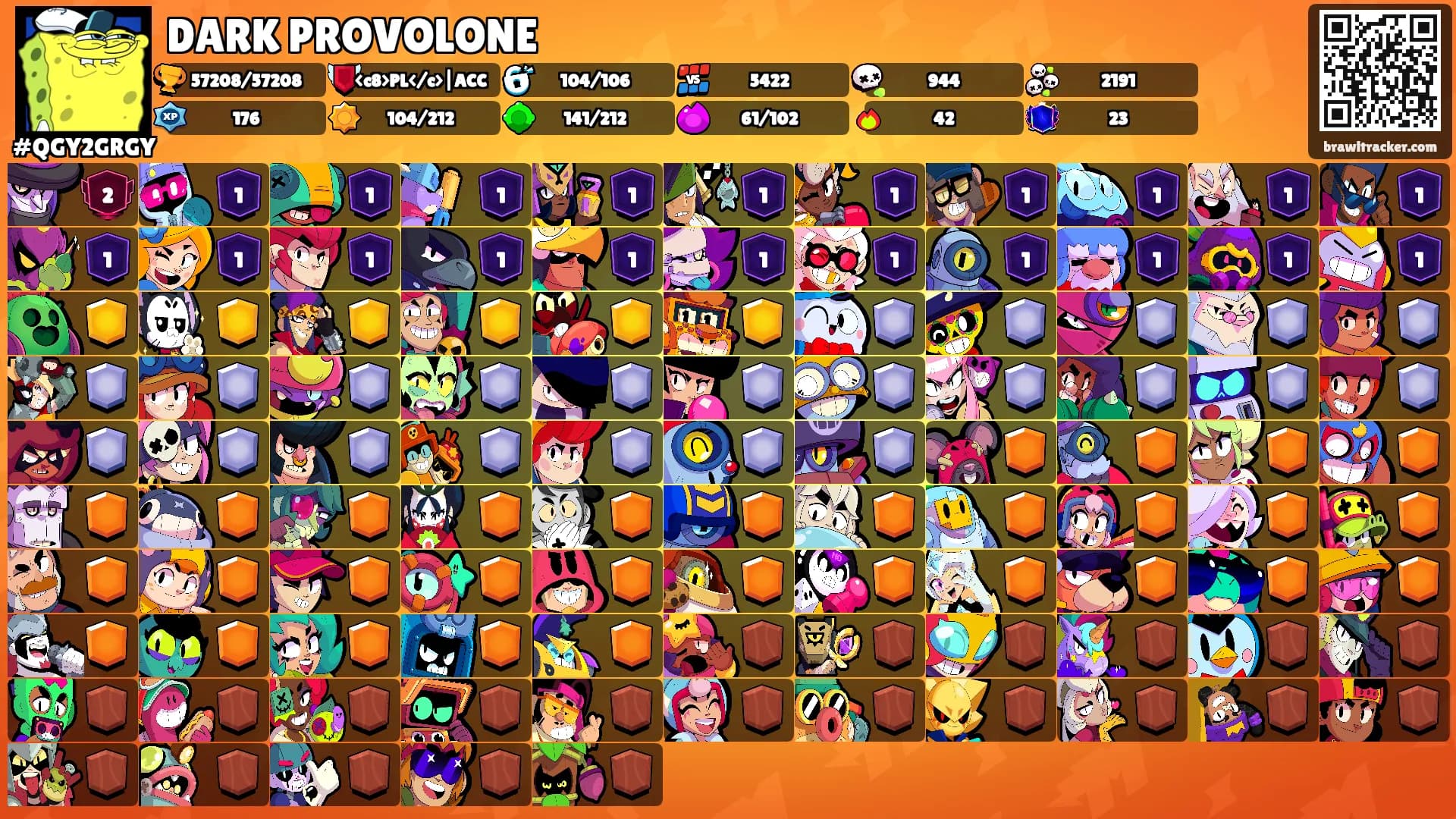 DARK PROVOLONE's Ranks