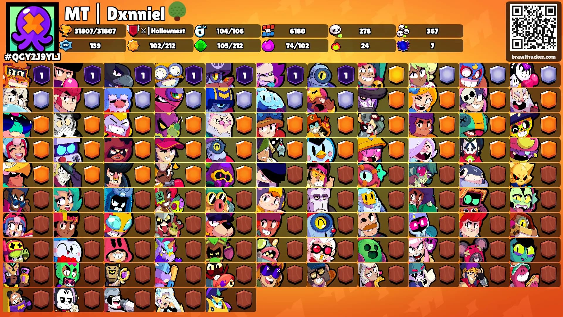 MT | Dxnniel 🌳's Ranks