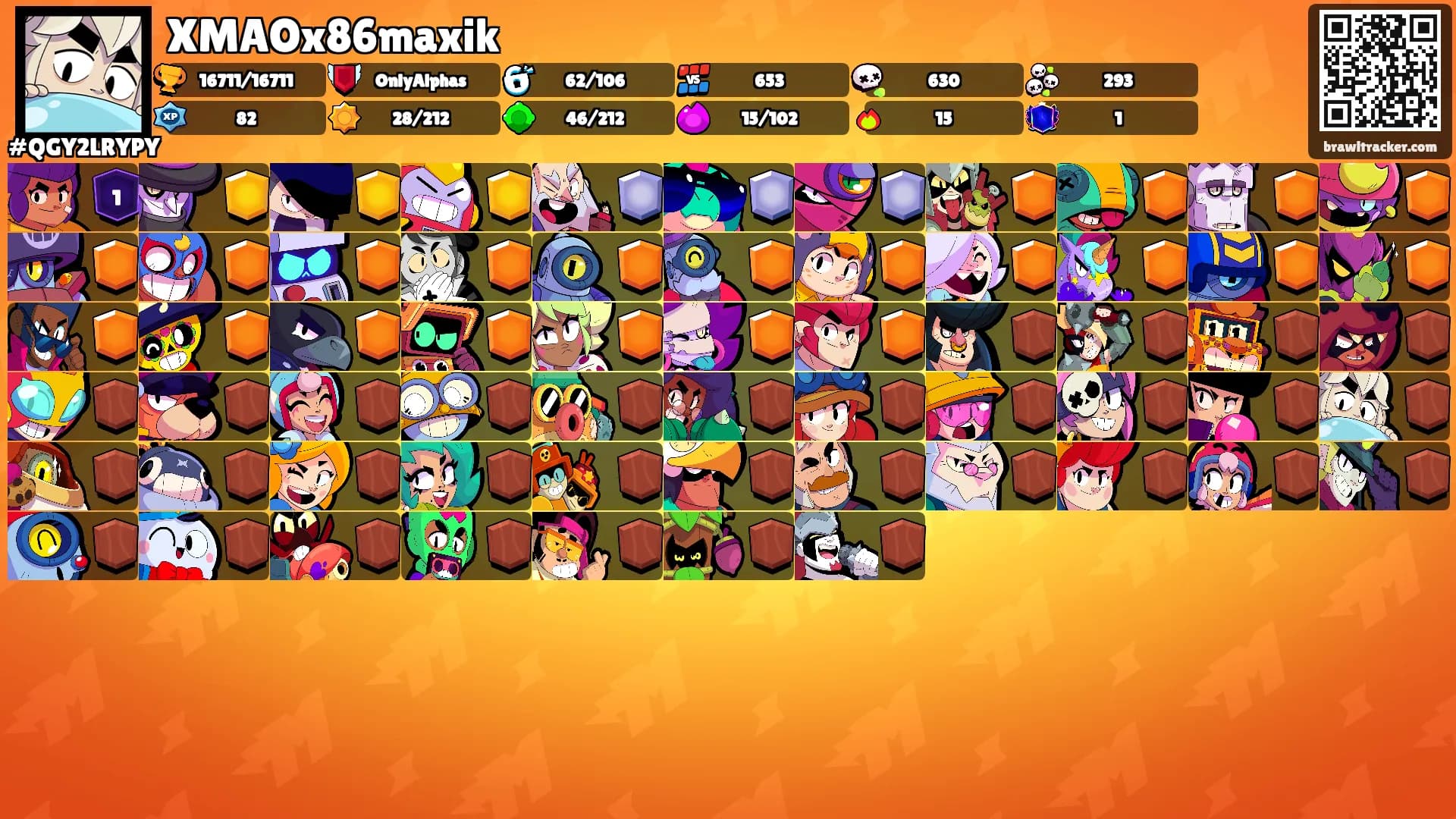 XMAOx86maxik's Ranks