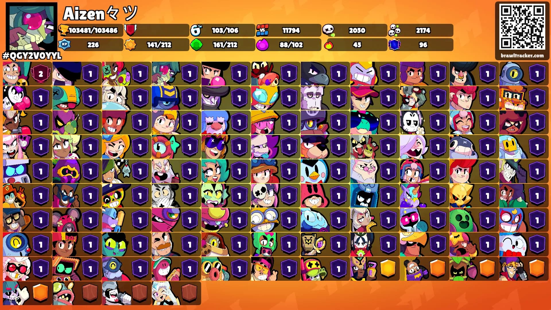 Aizen々ツ's Ranks