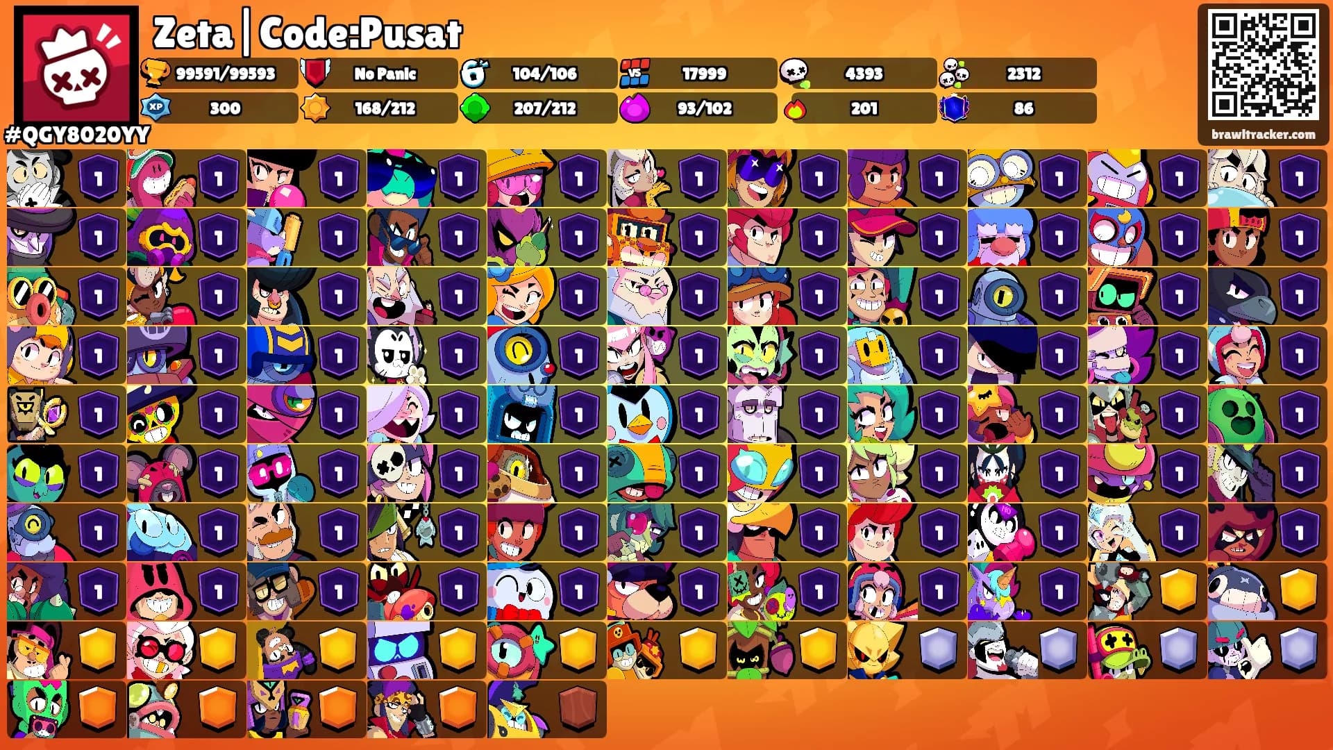 Zeta|Code:Pusat's Ranks