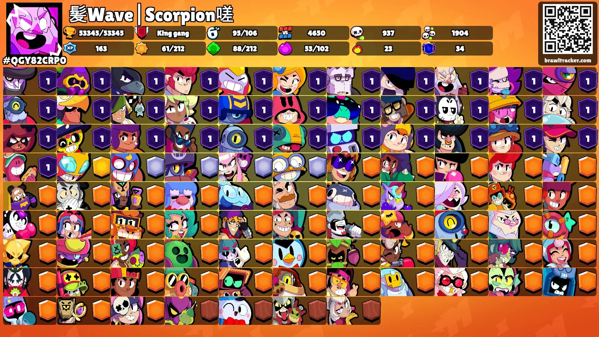 髪Wave|Scorpion嗟's Ranks