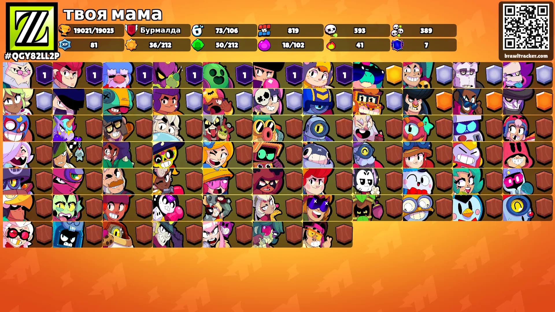 твоя мама's Ranks