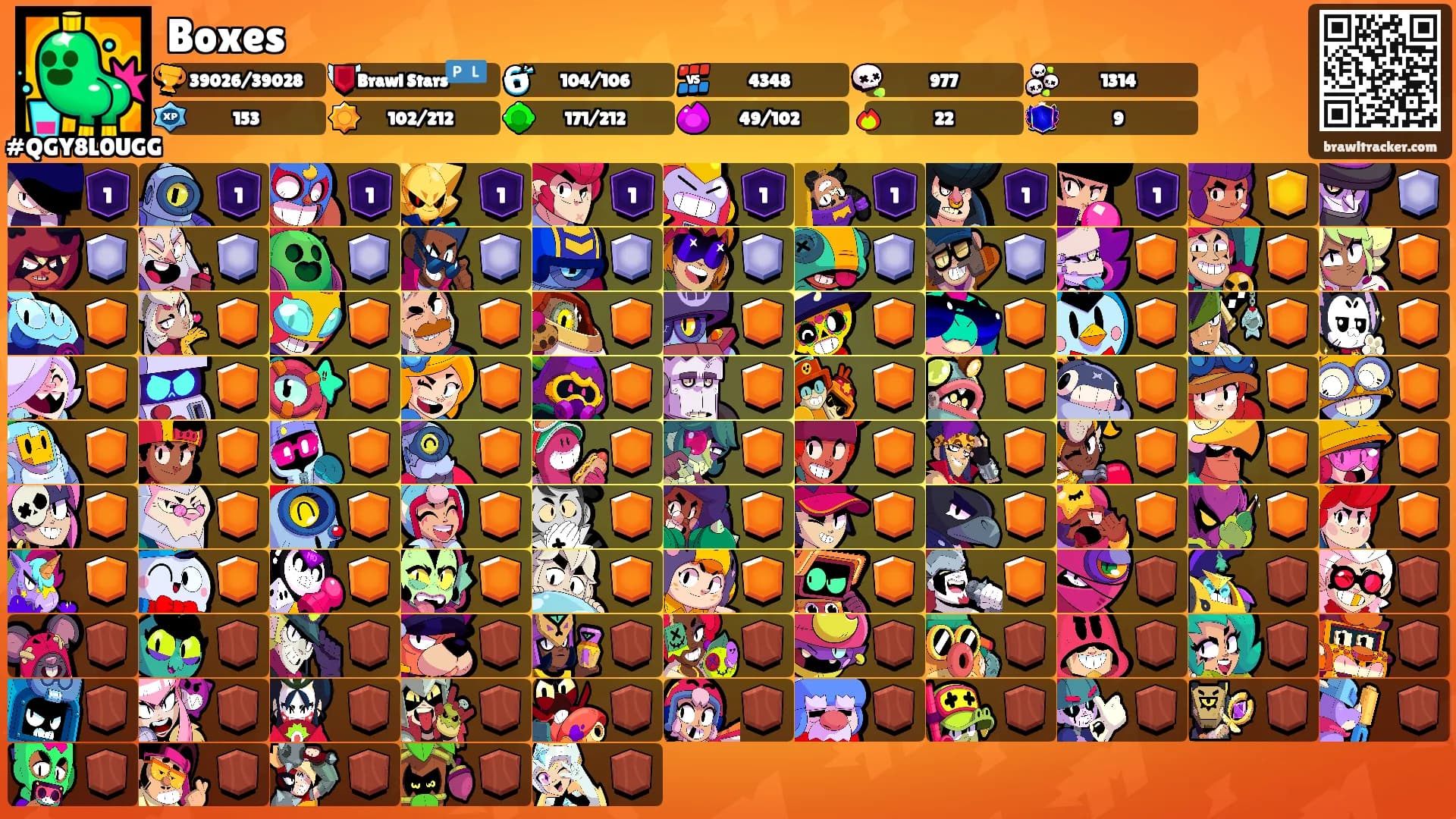 Boxes's Ranks