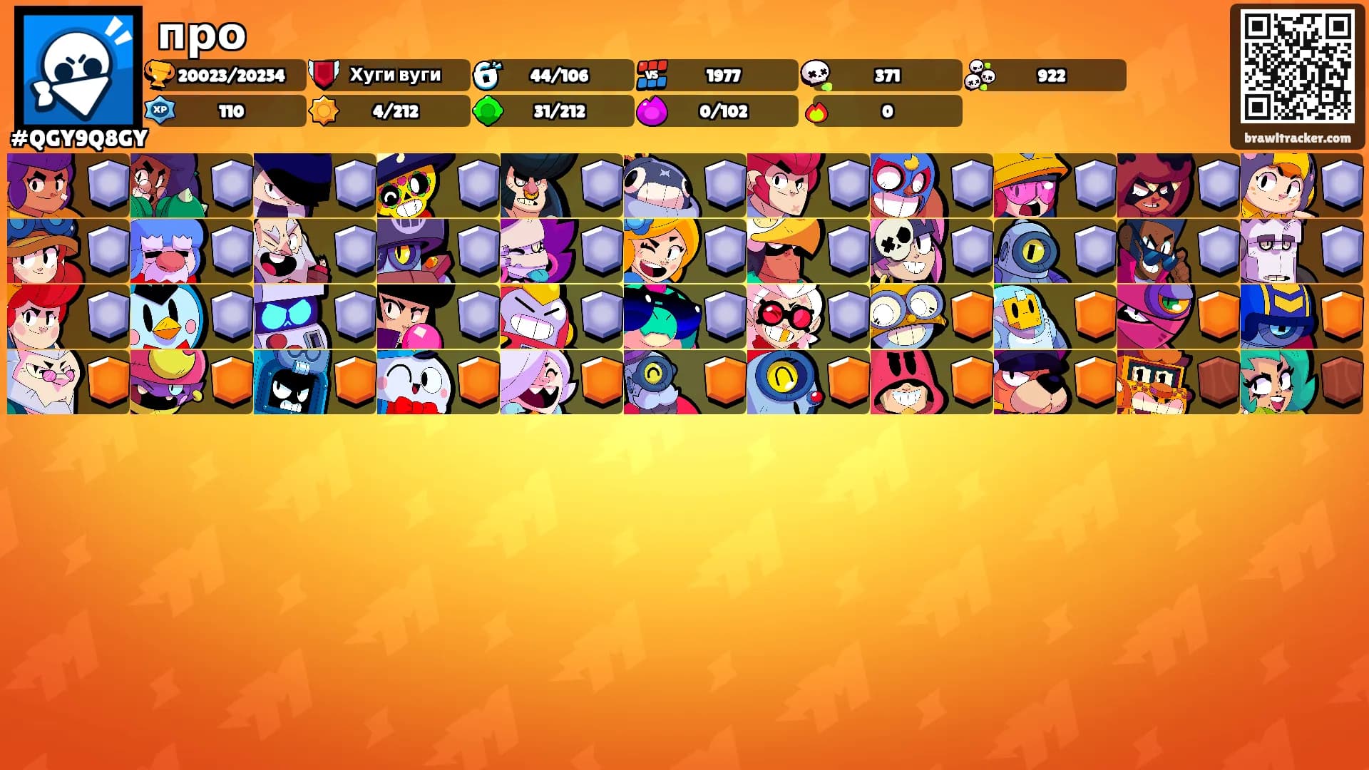 про's Ranks