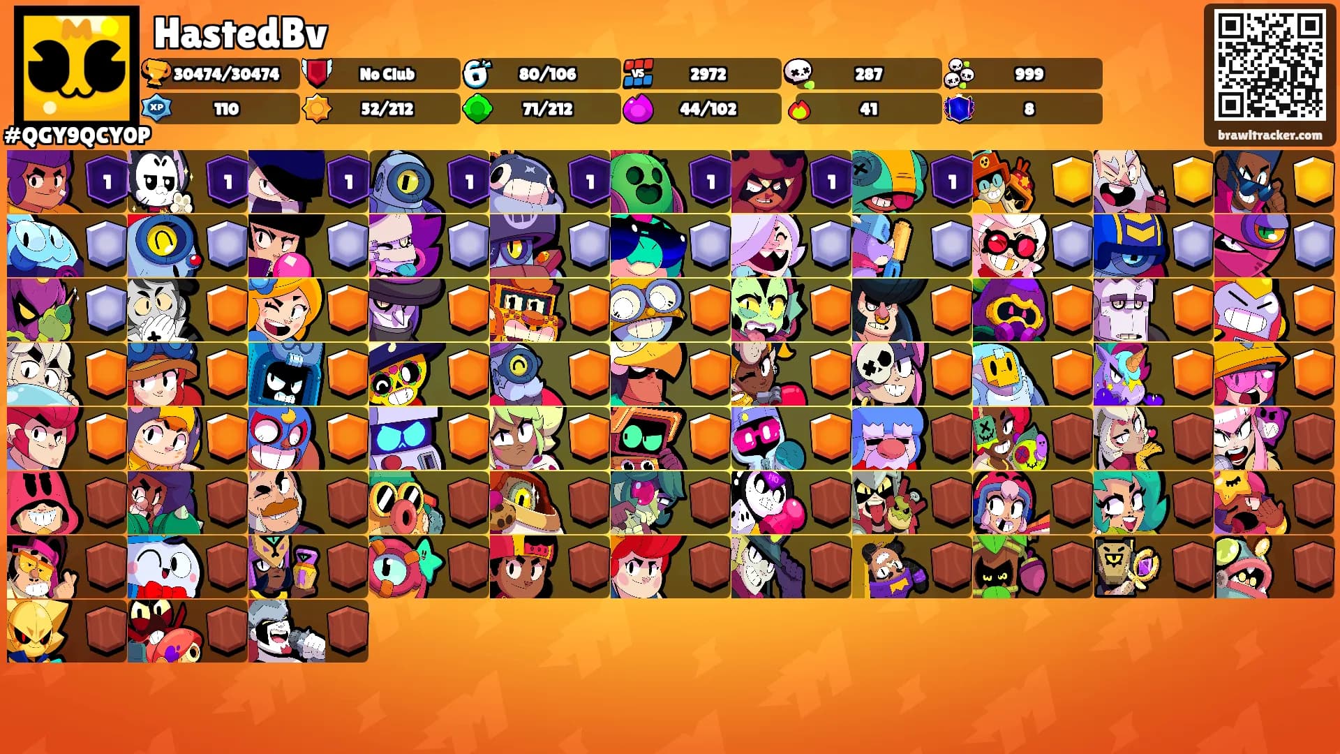 HastedBv's Ranks