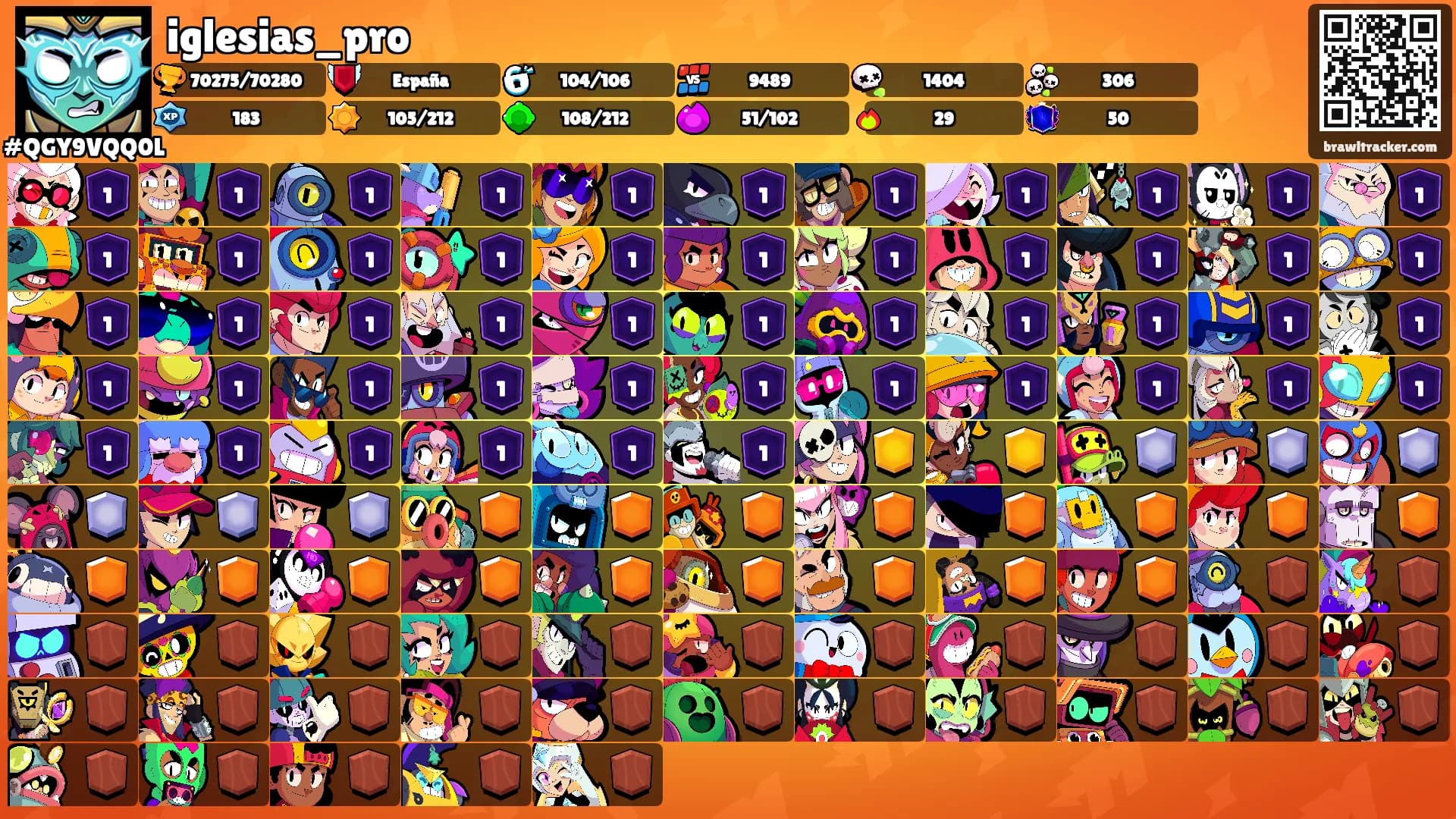 iglesias_pro's Ranks