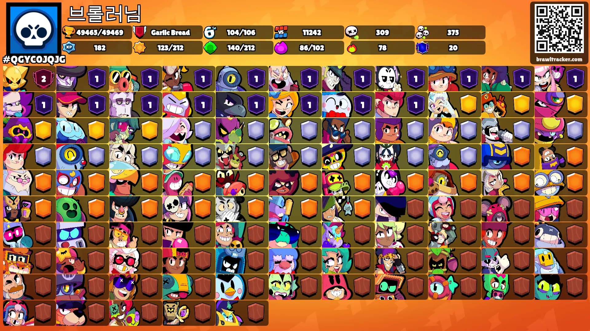 브롤러님's Ranks