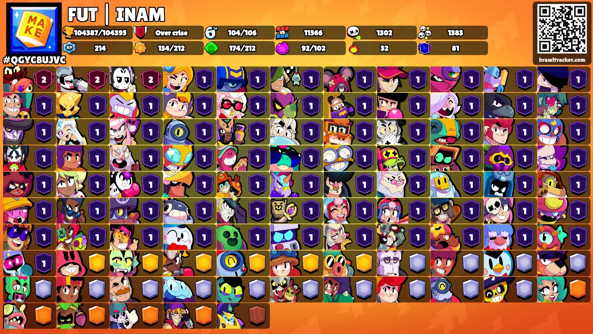 FUT | INAM's Ranks