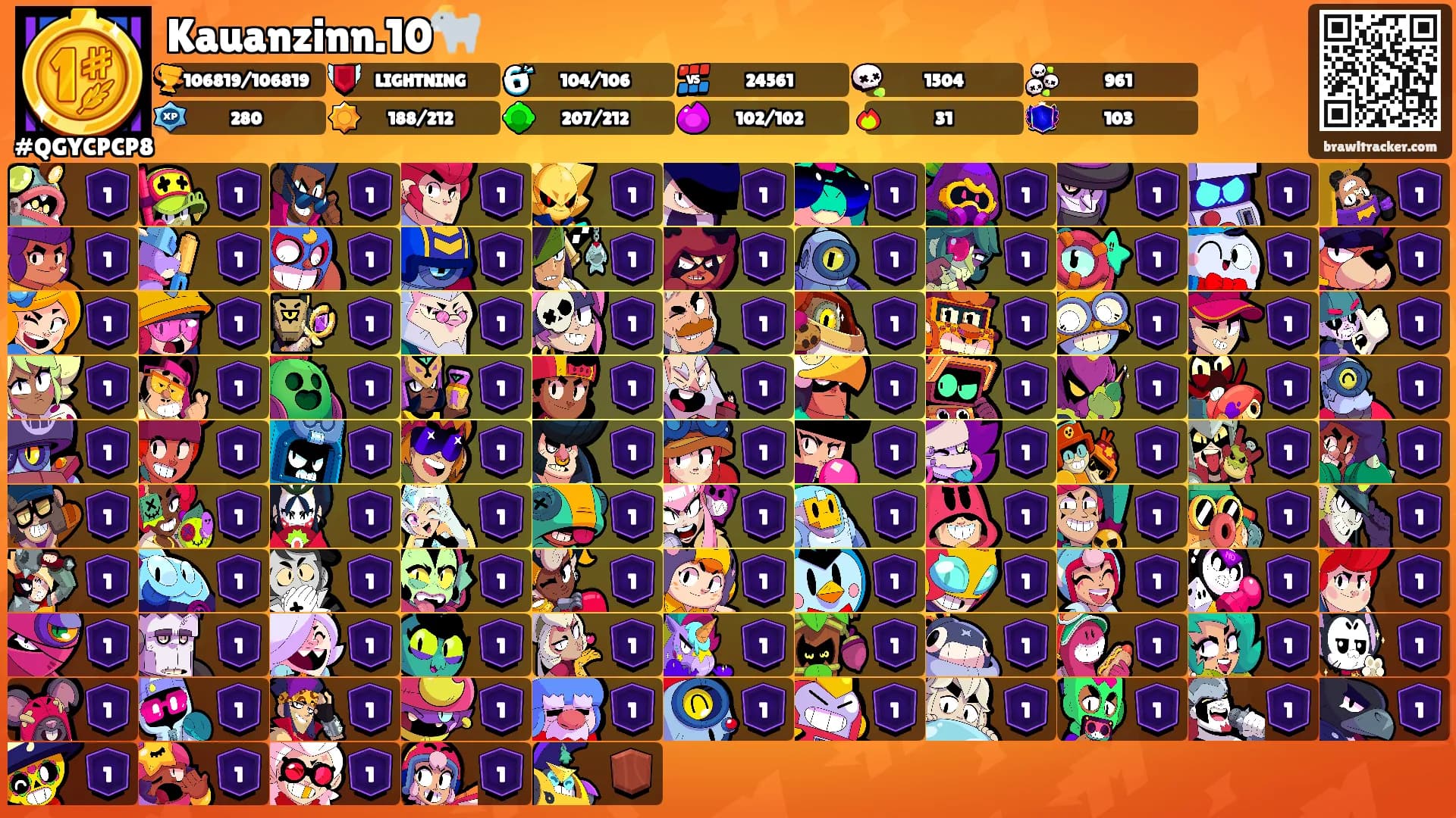 Kauanzinn.10🐐's Ranks