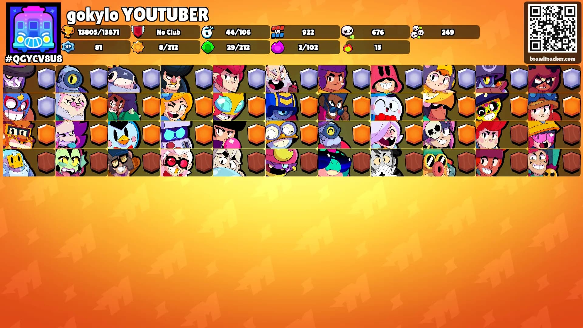 gokylo YOUTUBER's Ranks