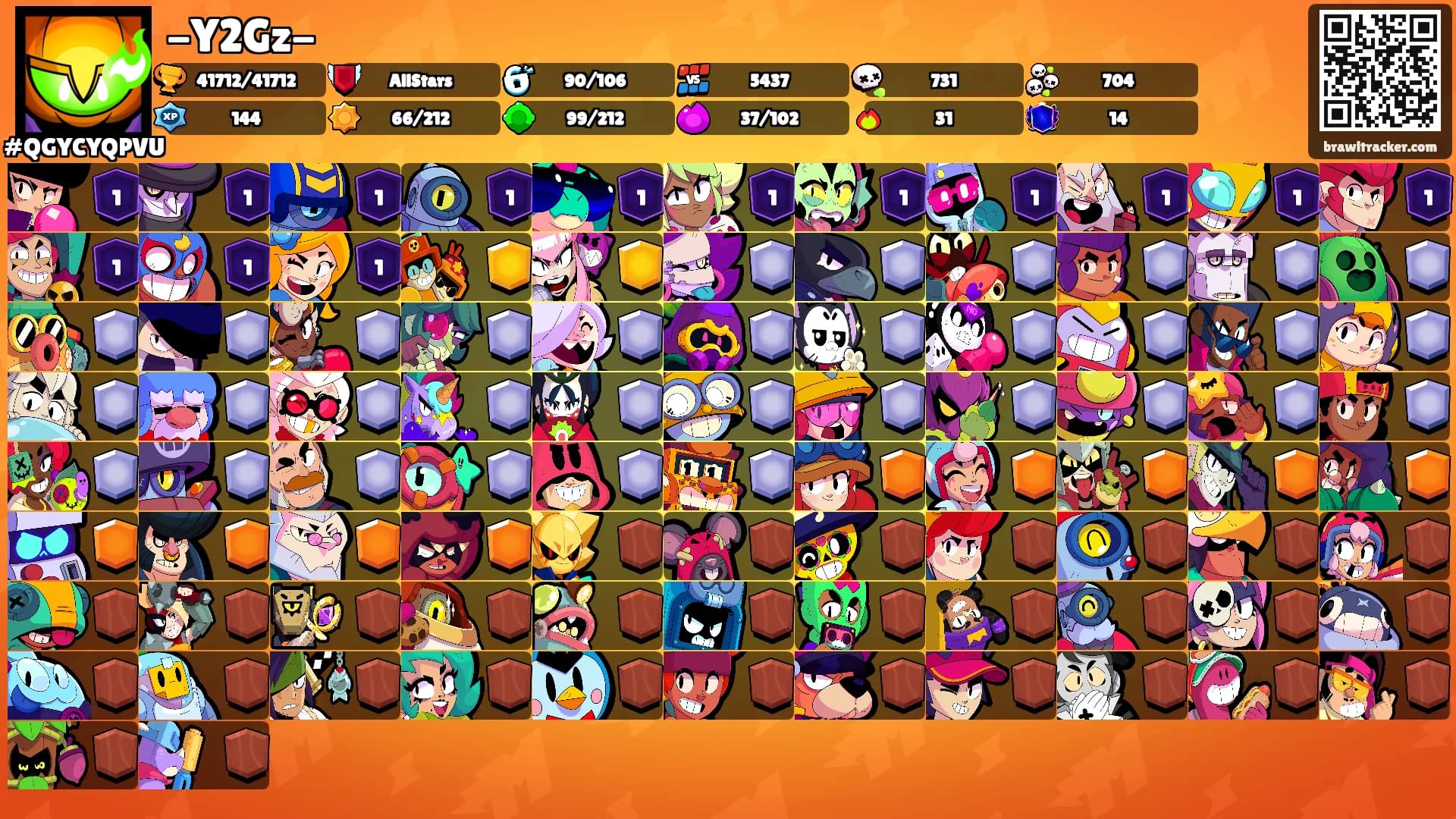 -Y2Gz-'s Ranks